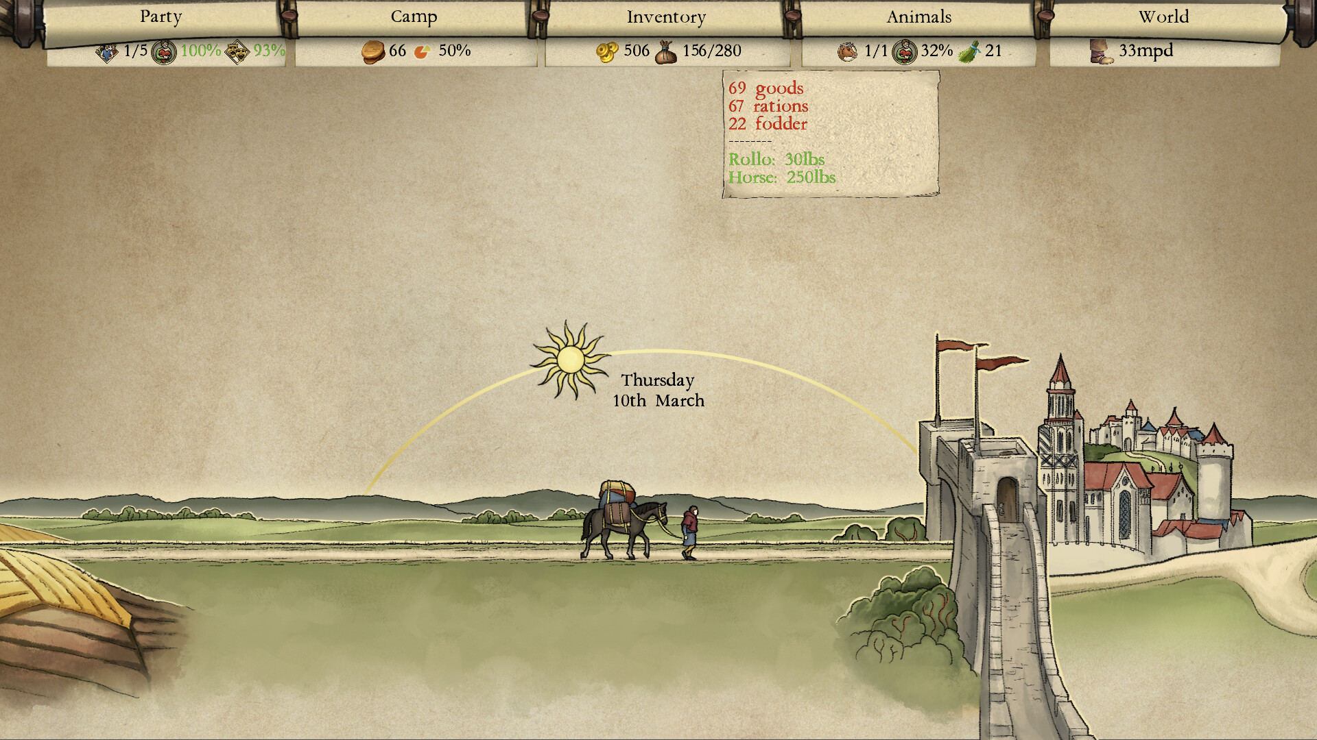 Silk Roads II: Paths of Fortune