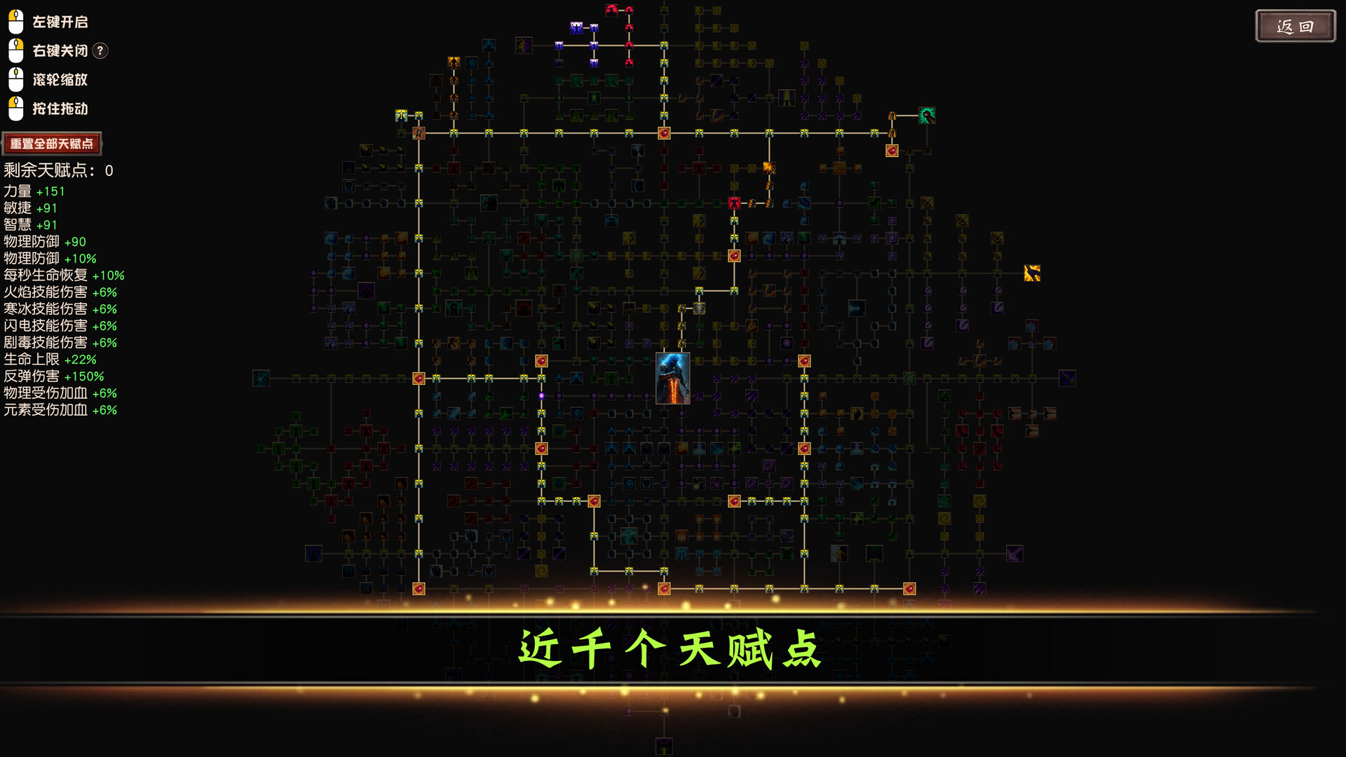 Idle Land of Exile