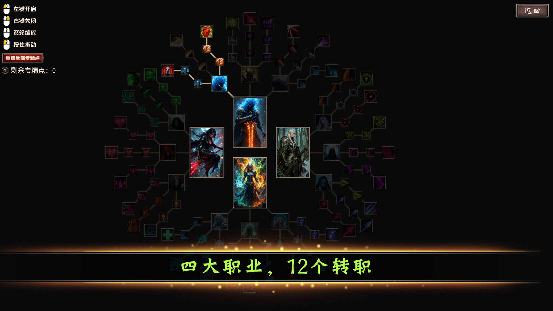Idle Land of Exile