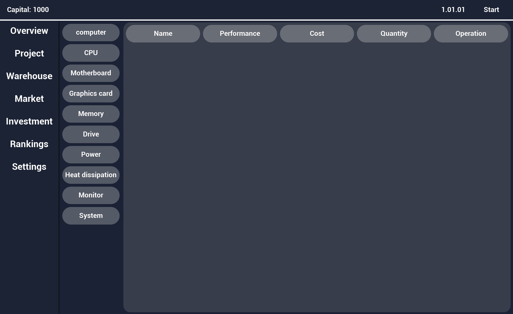 Computer Manufacturer