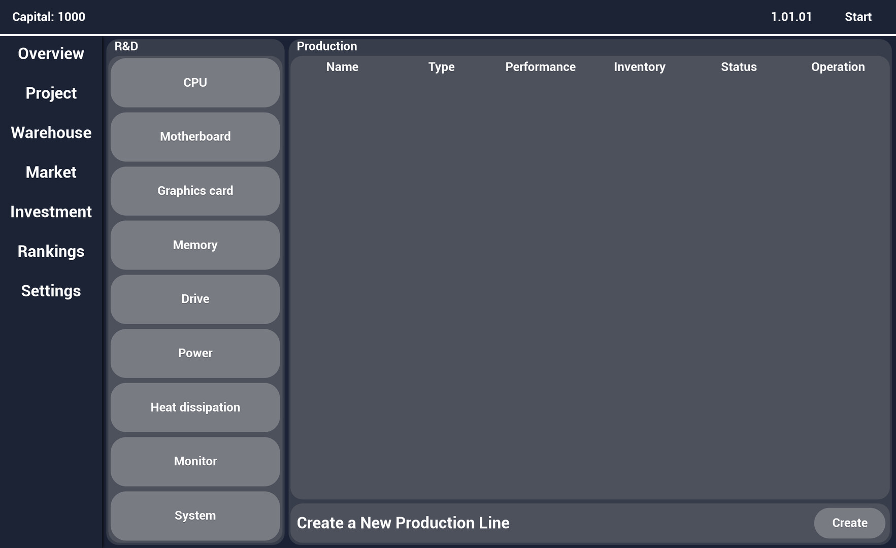 Computer Manufacturer