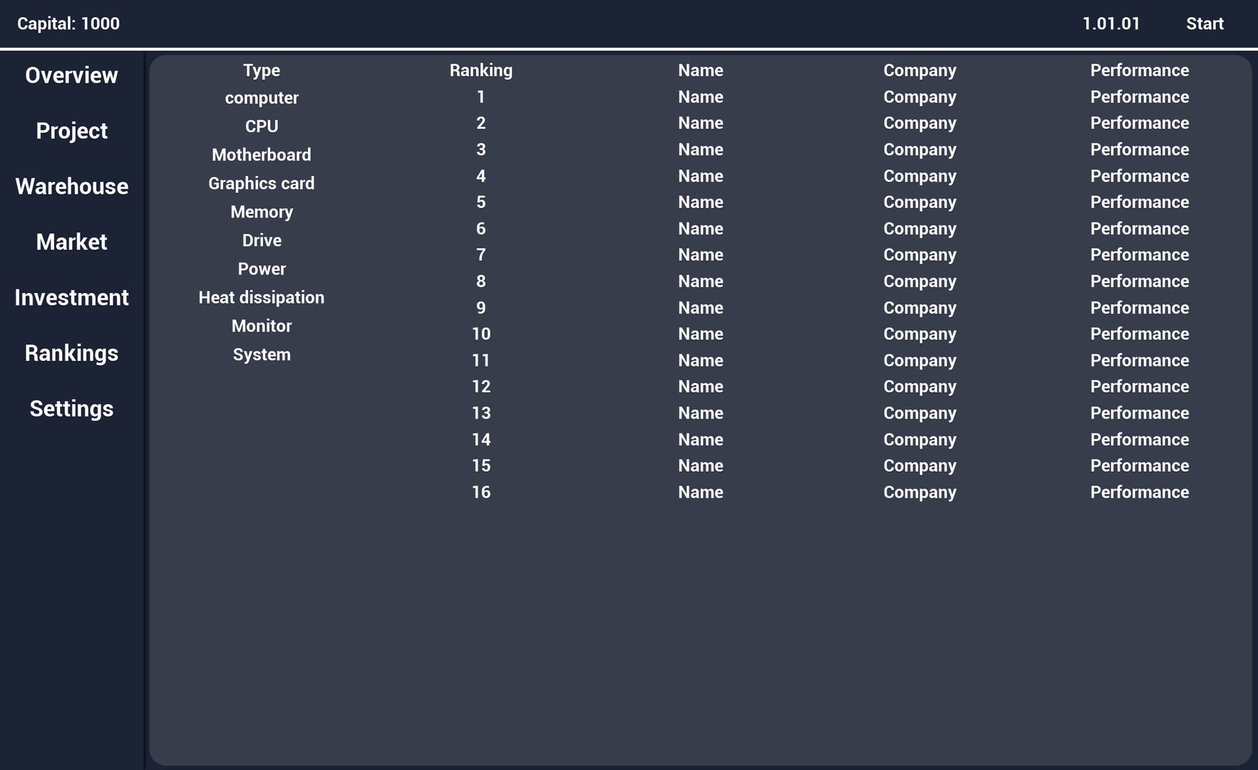 Computer Manufacturer