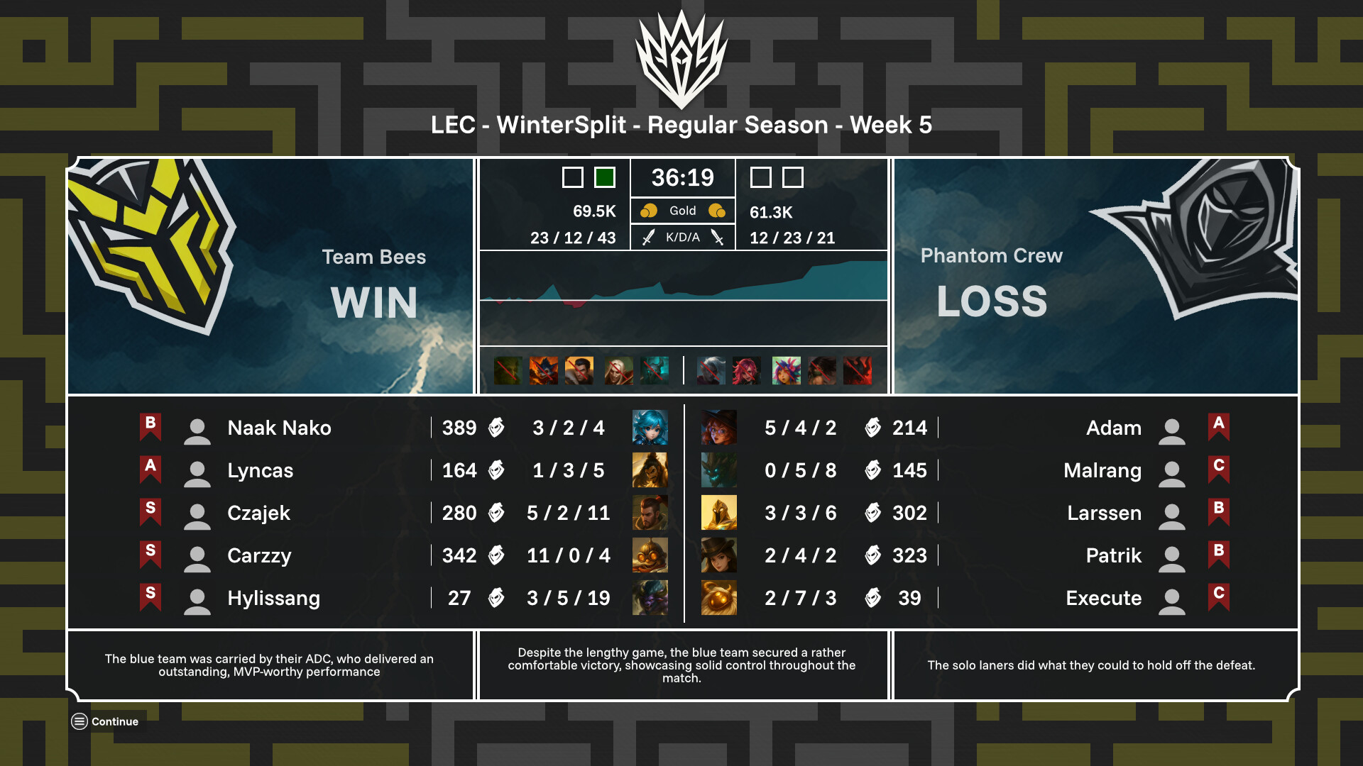 Legends Esport Manager