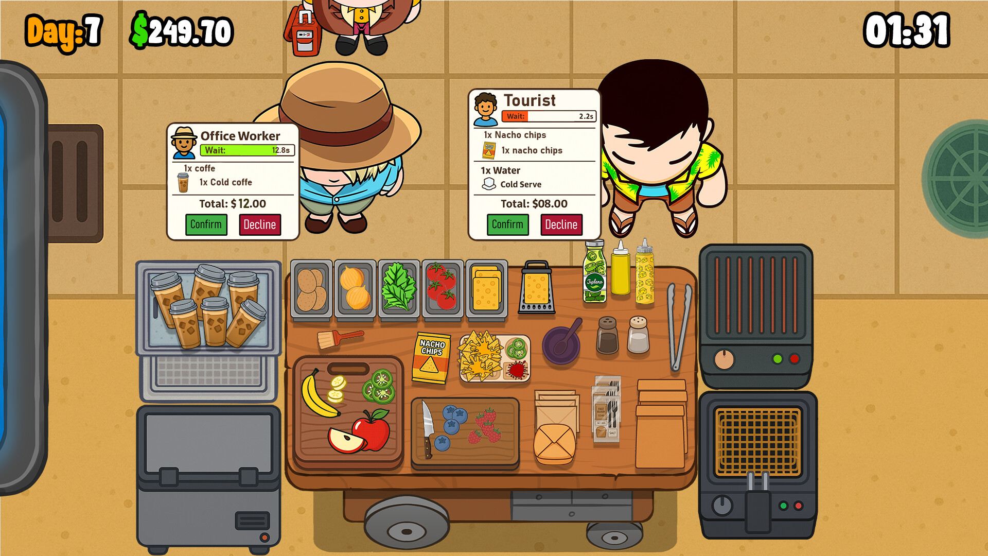 Food Cart, Inc.