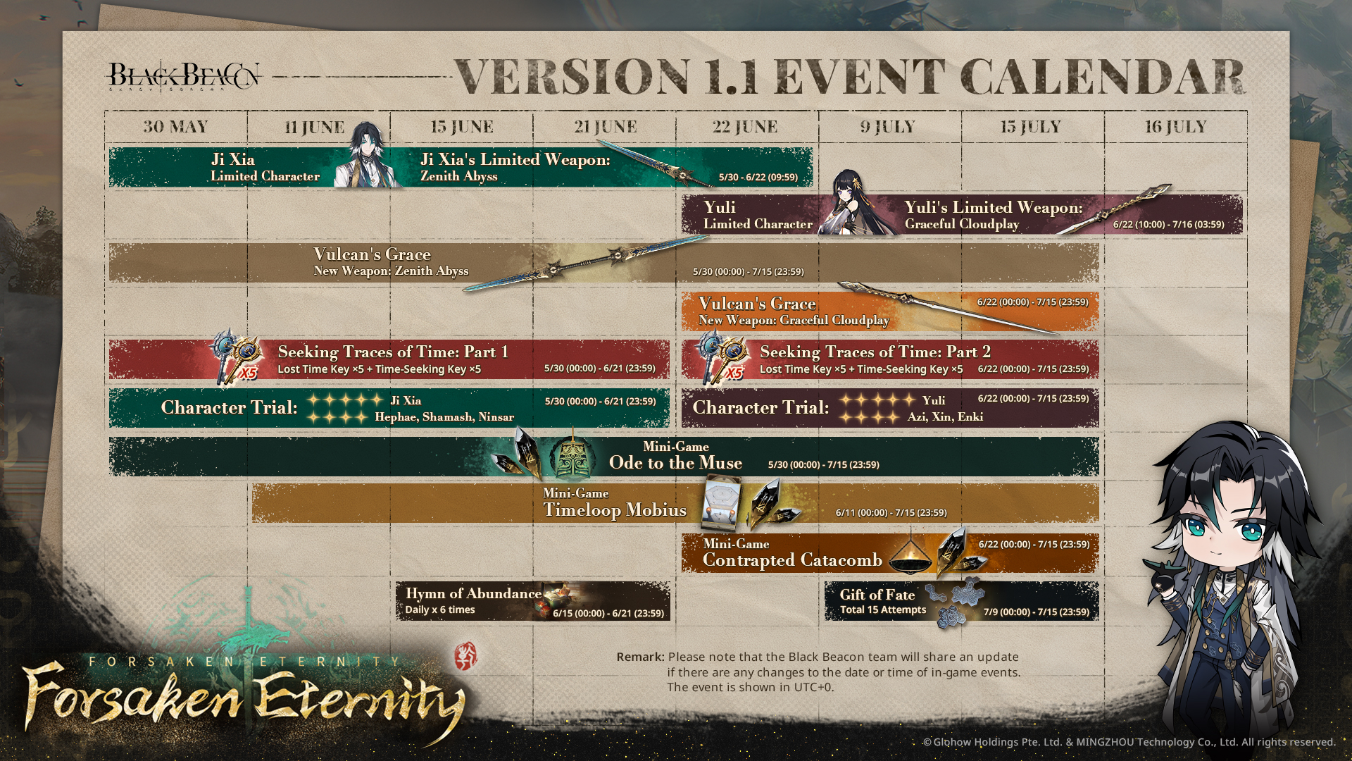 Black Beacon: Forsaken Eternity