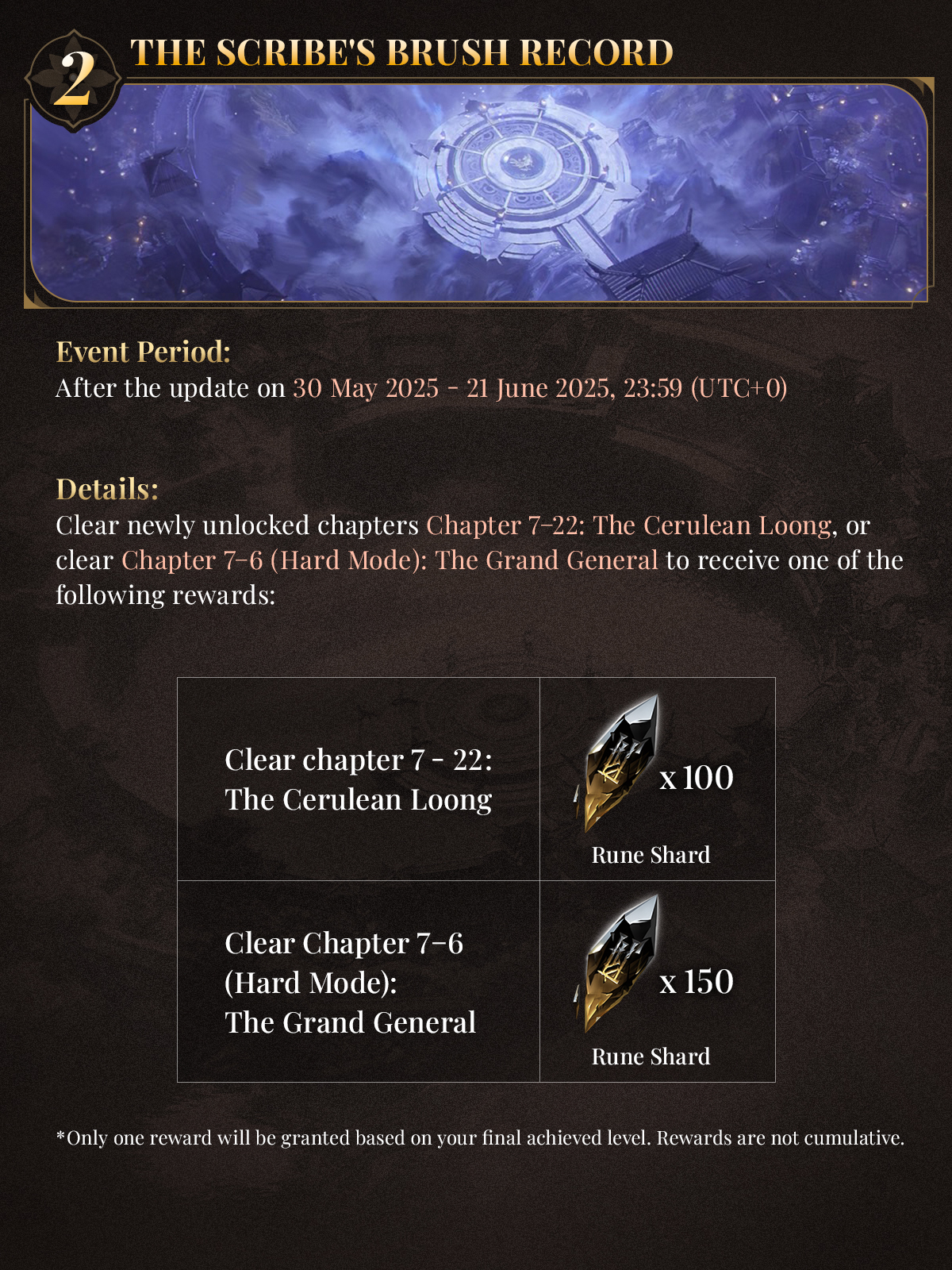 Black Beacon: Forsaken Eternity