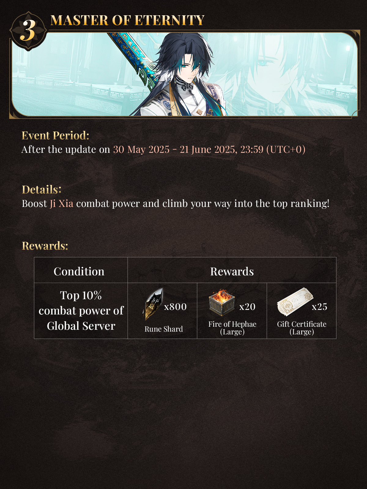 Black Beacon: Forsaken Eternity