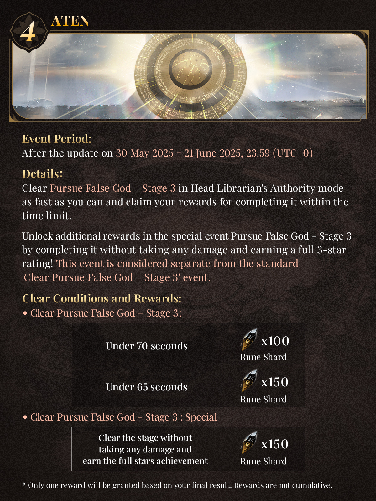Black Beacon: Forsaken Eternity