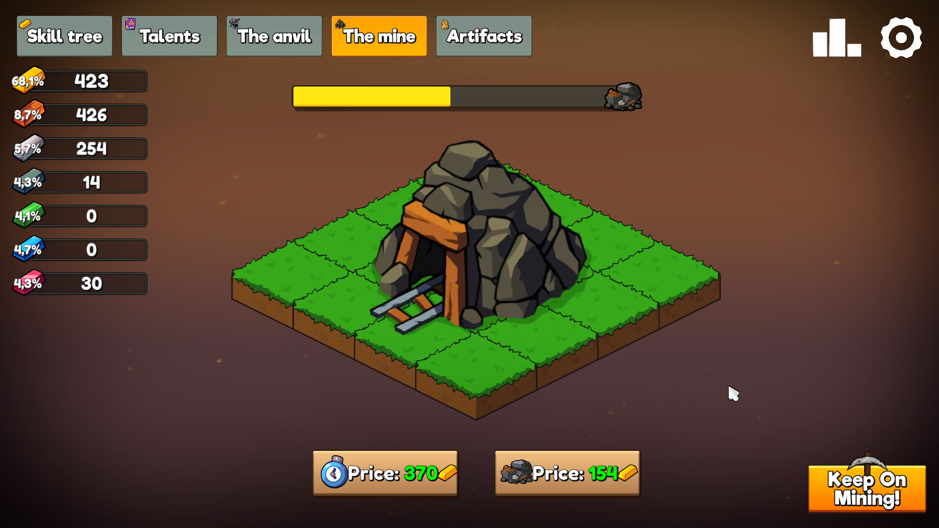 Keep on Mining!