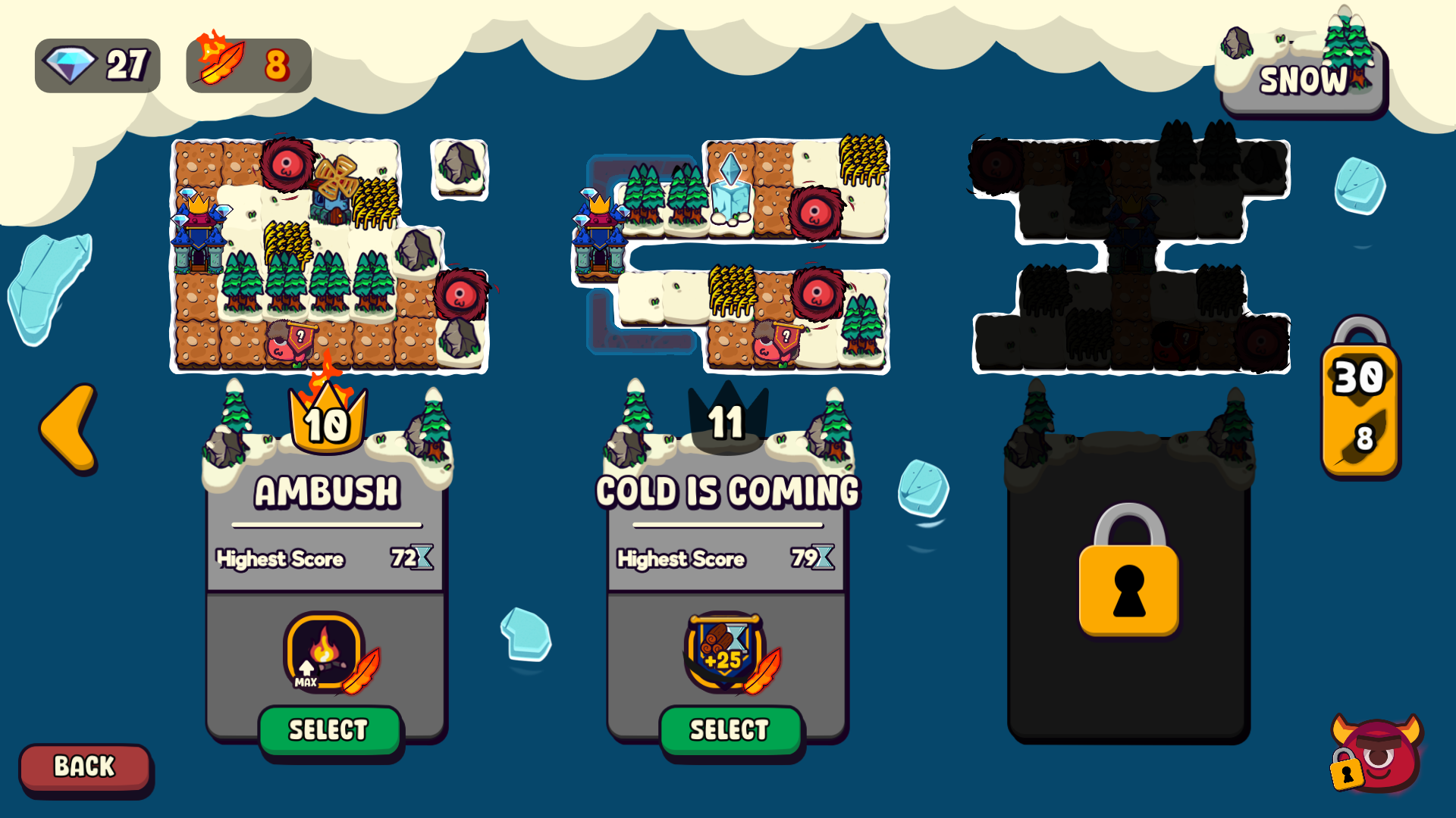 Islets Defense