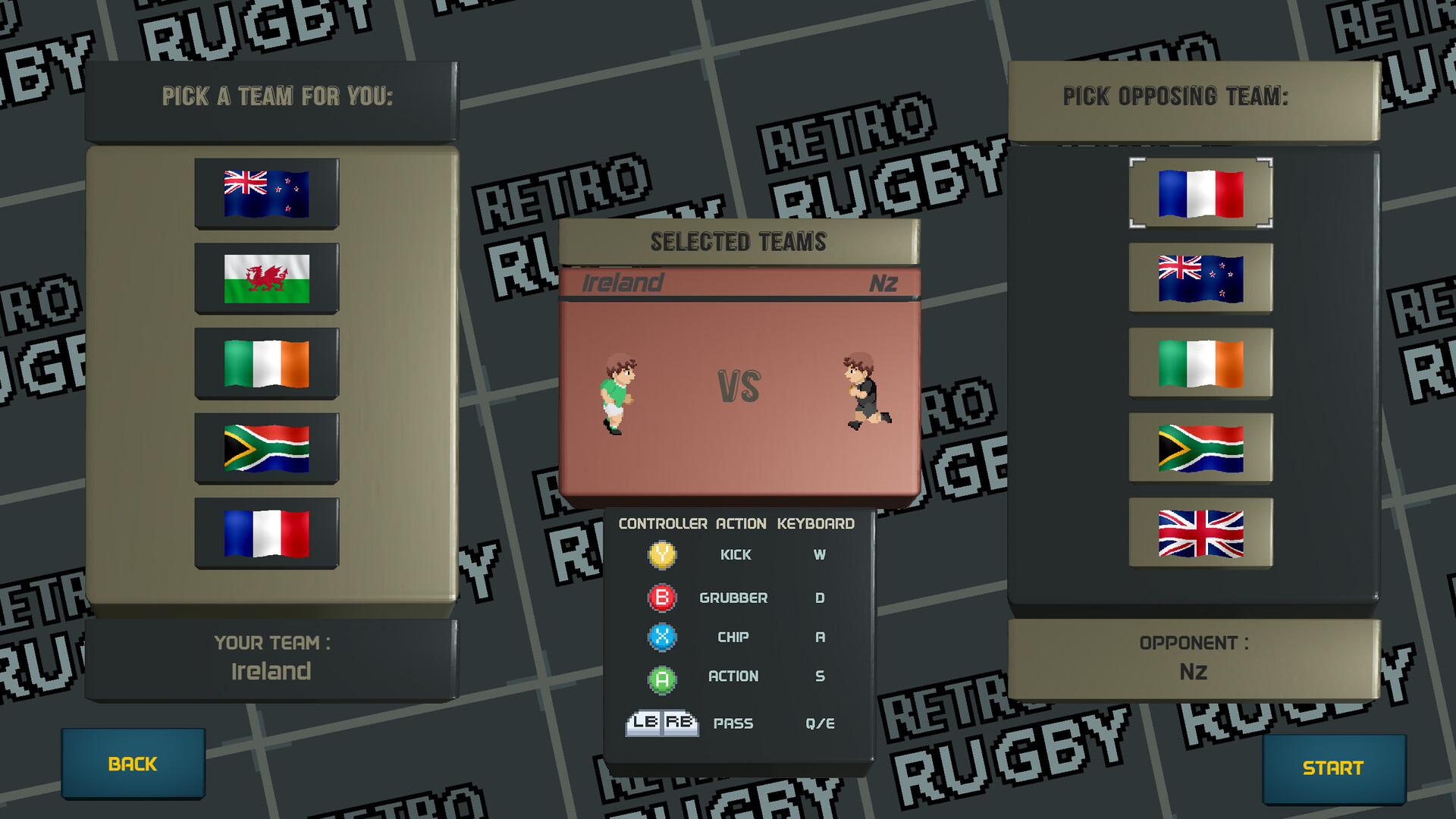 Retro Rugby