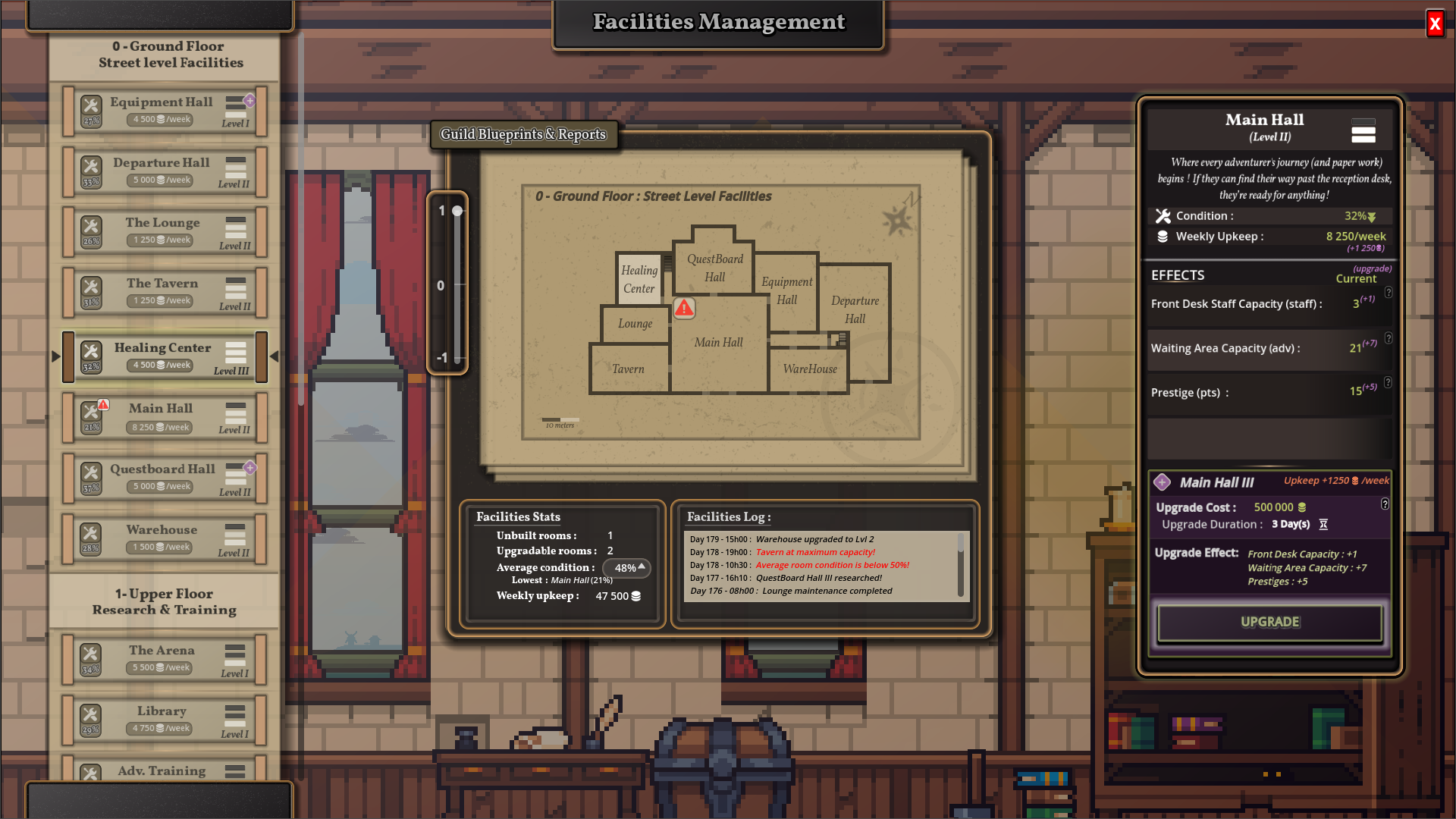 Adventurers Guild Inc.