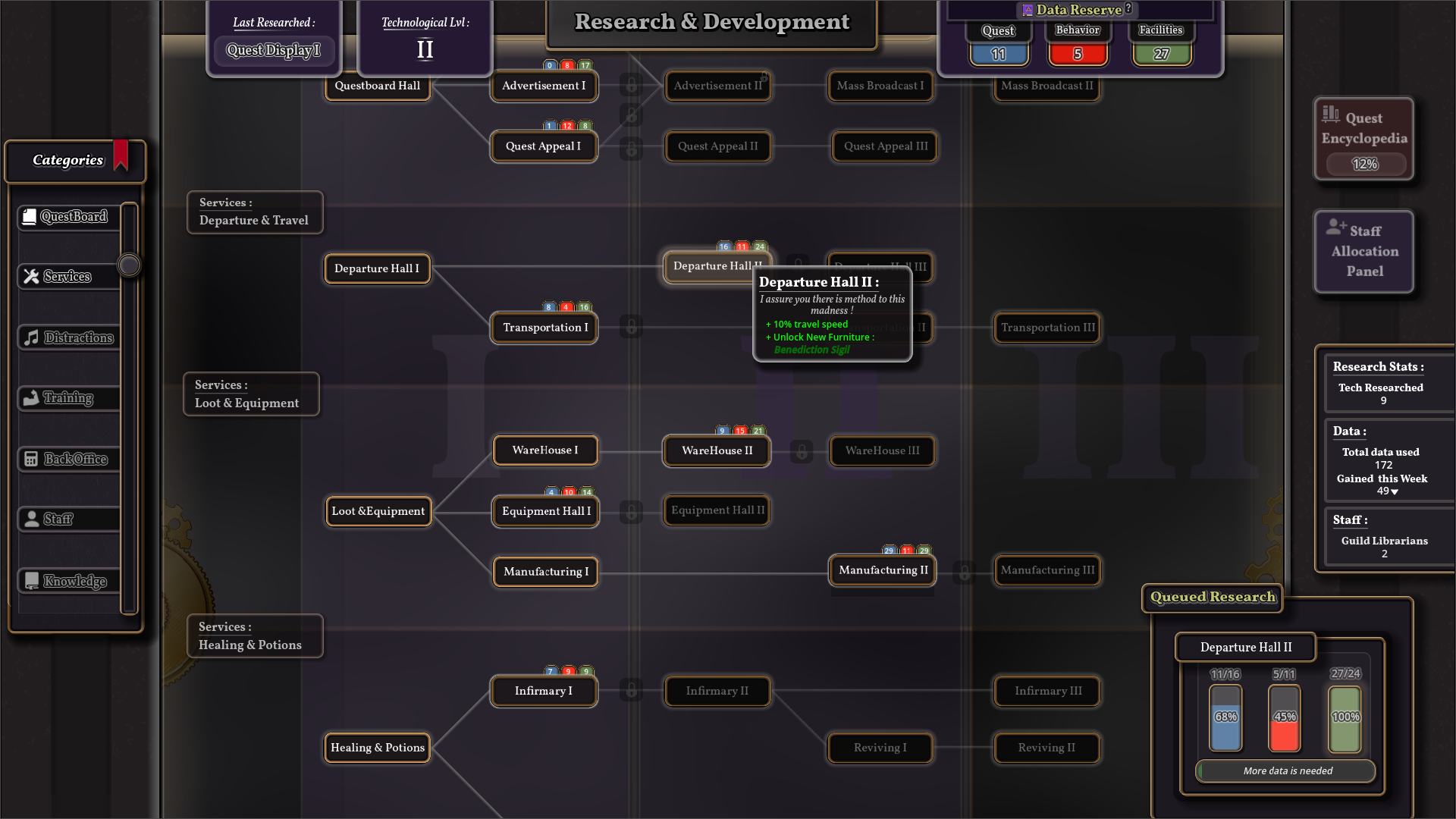 Adventurers Guild Inc.