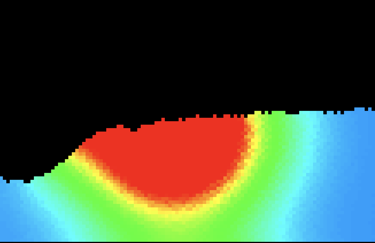 Sandboxels