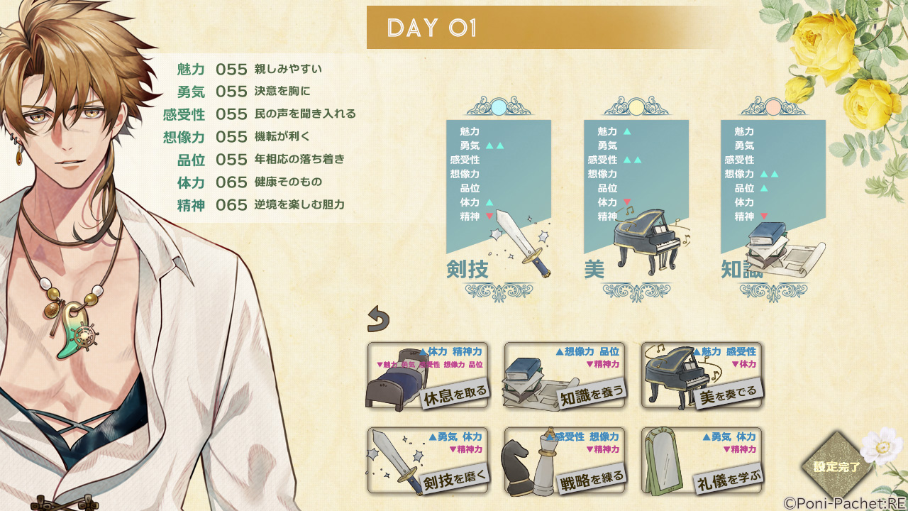 Kotou no Majo to Houtou Ouji