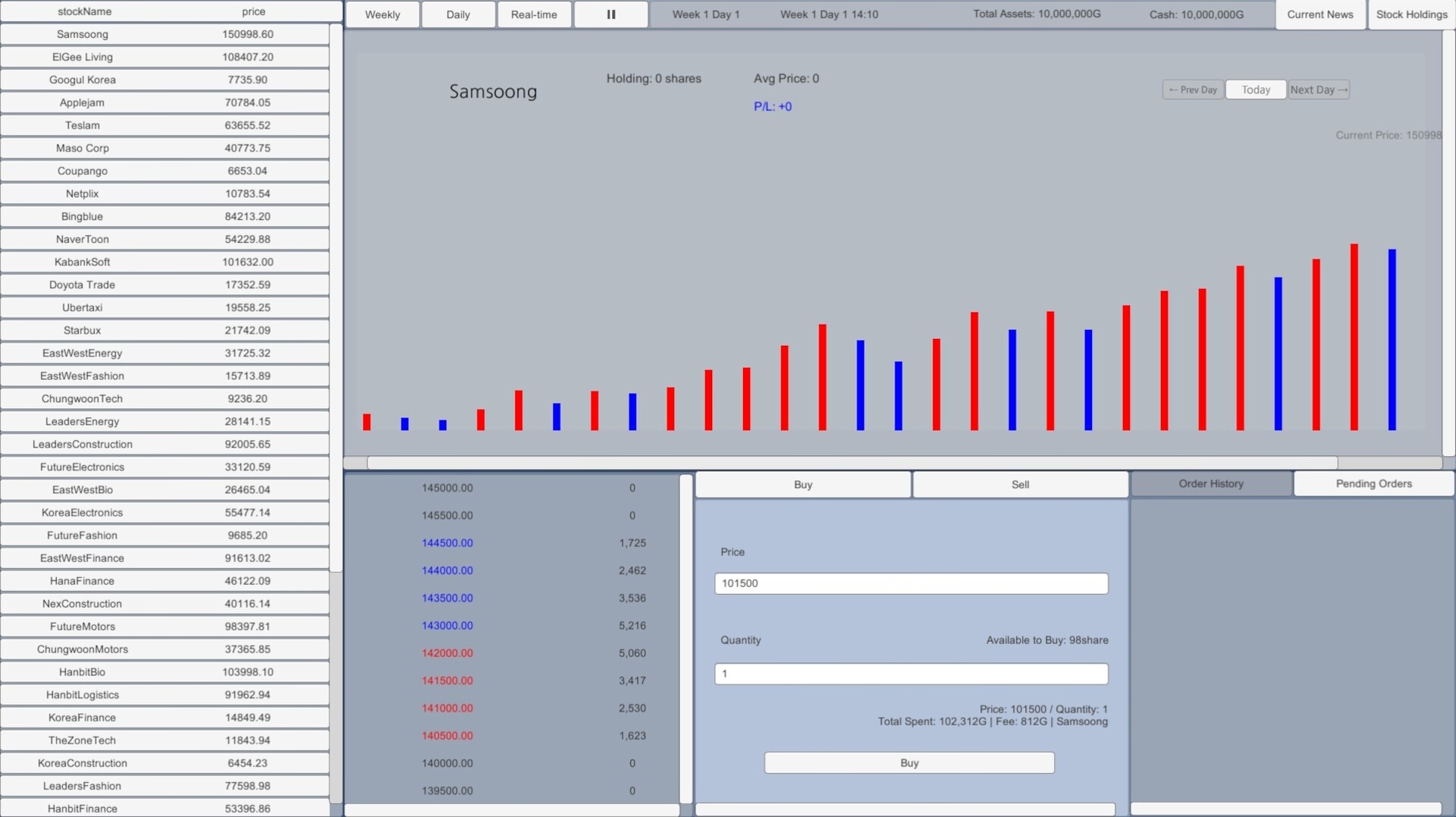 Day Trading Simulator