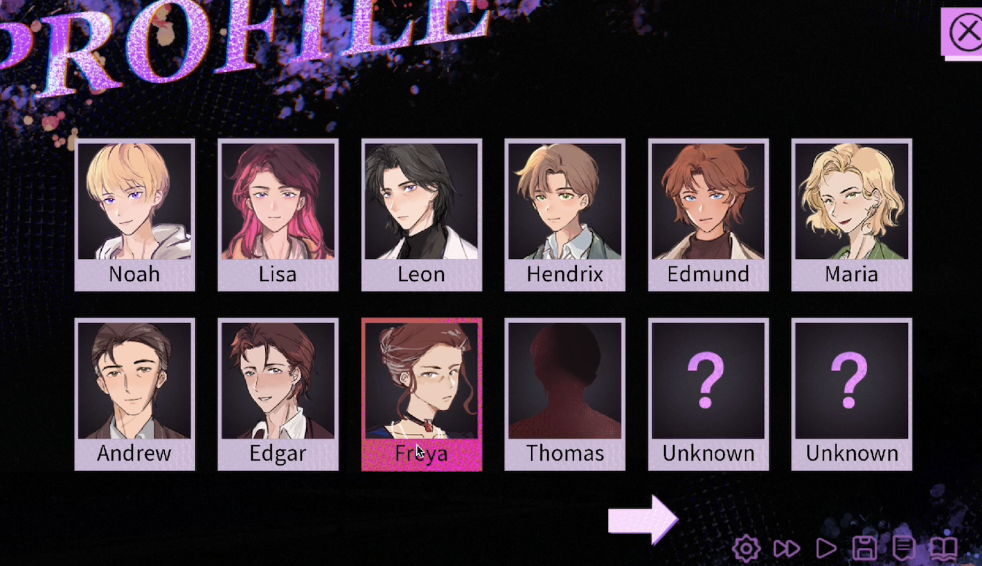 The Retrospection of Tomorrow