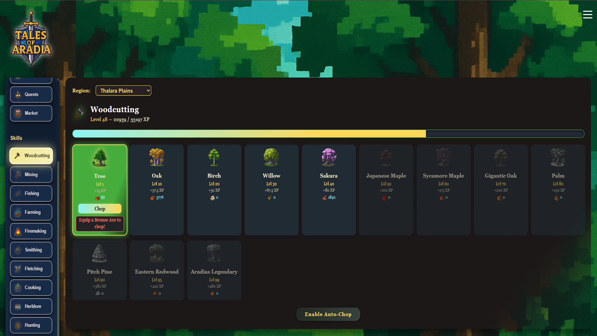 Tales of Aradia: Idle RPG