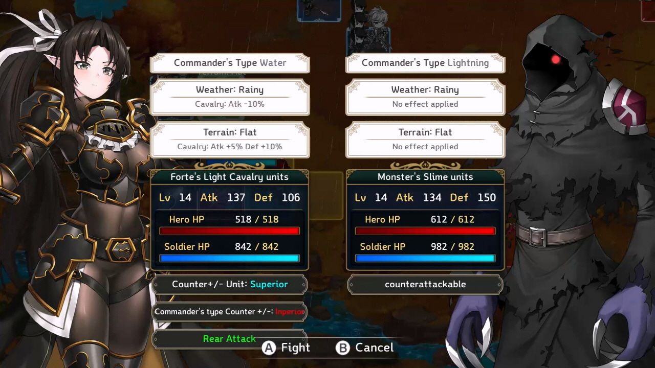 Dragon Knights Chronicle