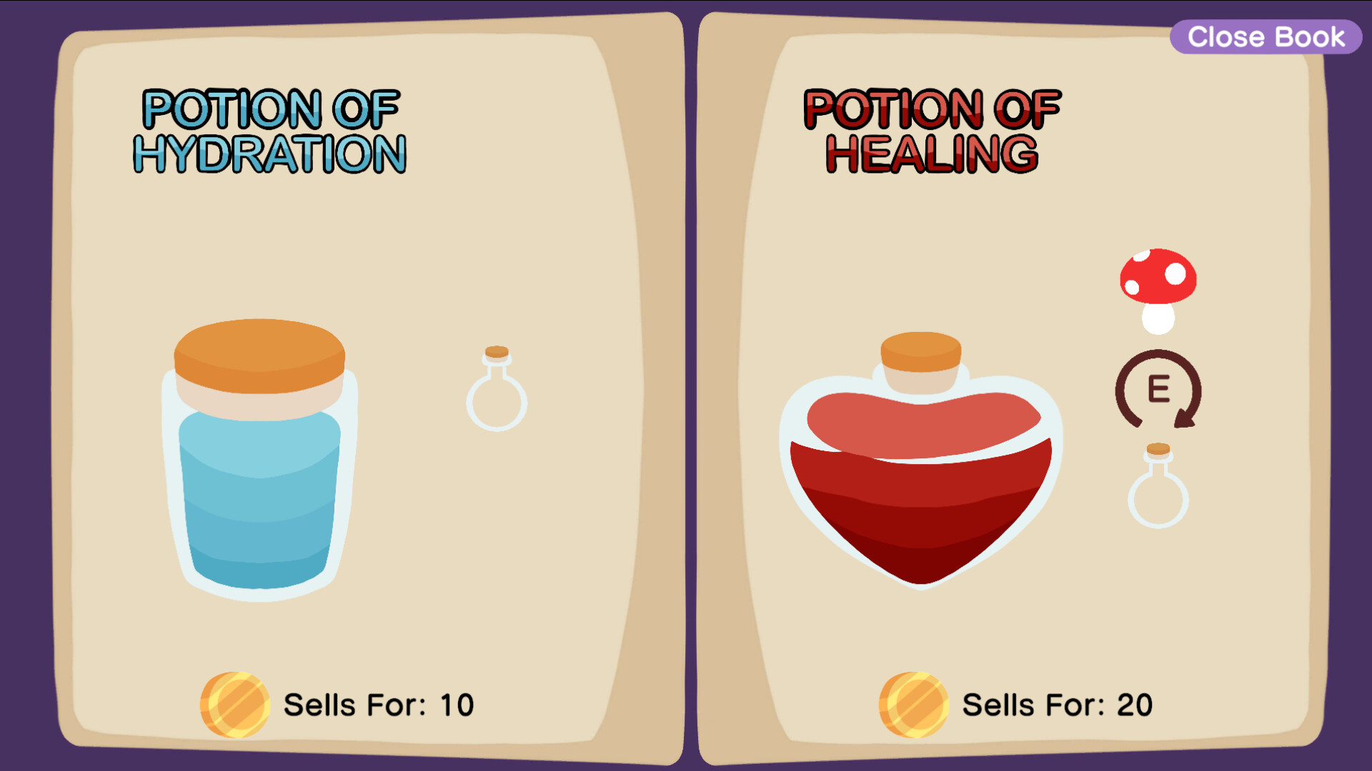 Cauldron Chaos