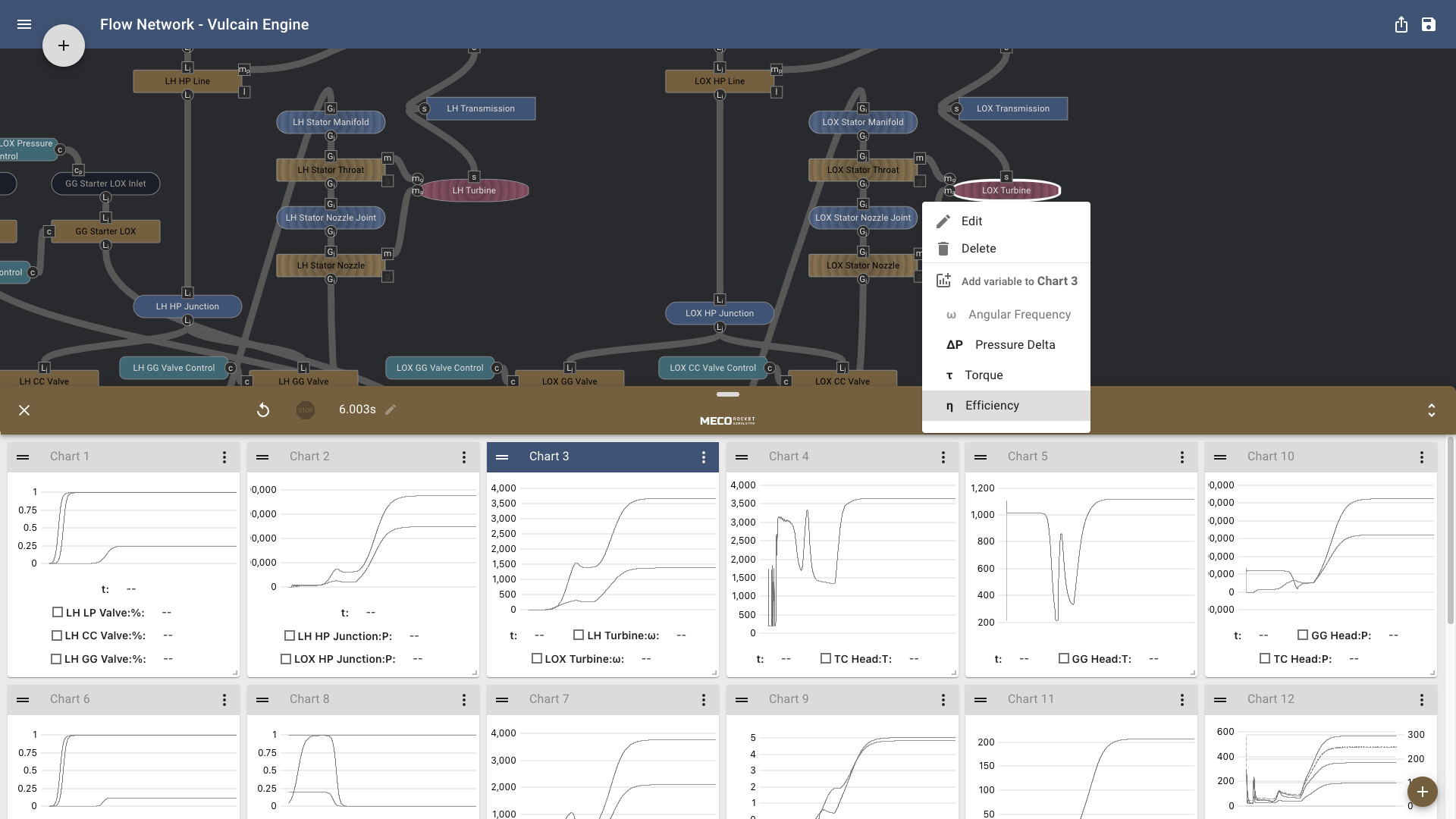 Meco Rocket Simulator