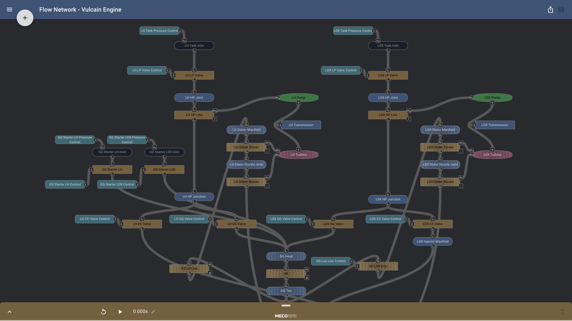 Meco Rocket Simulator