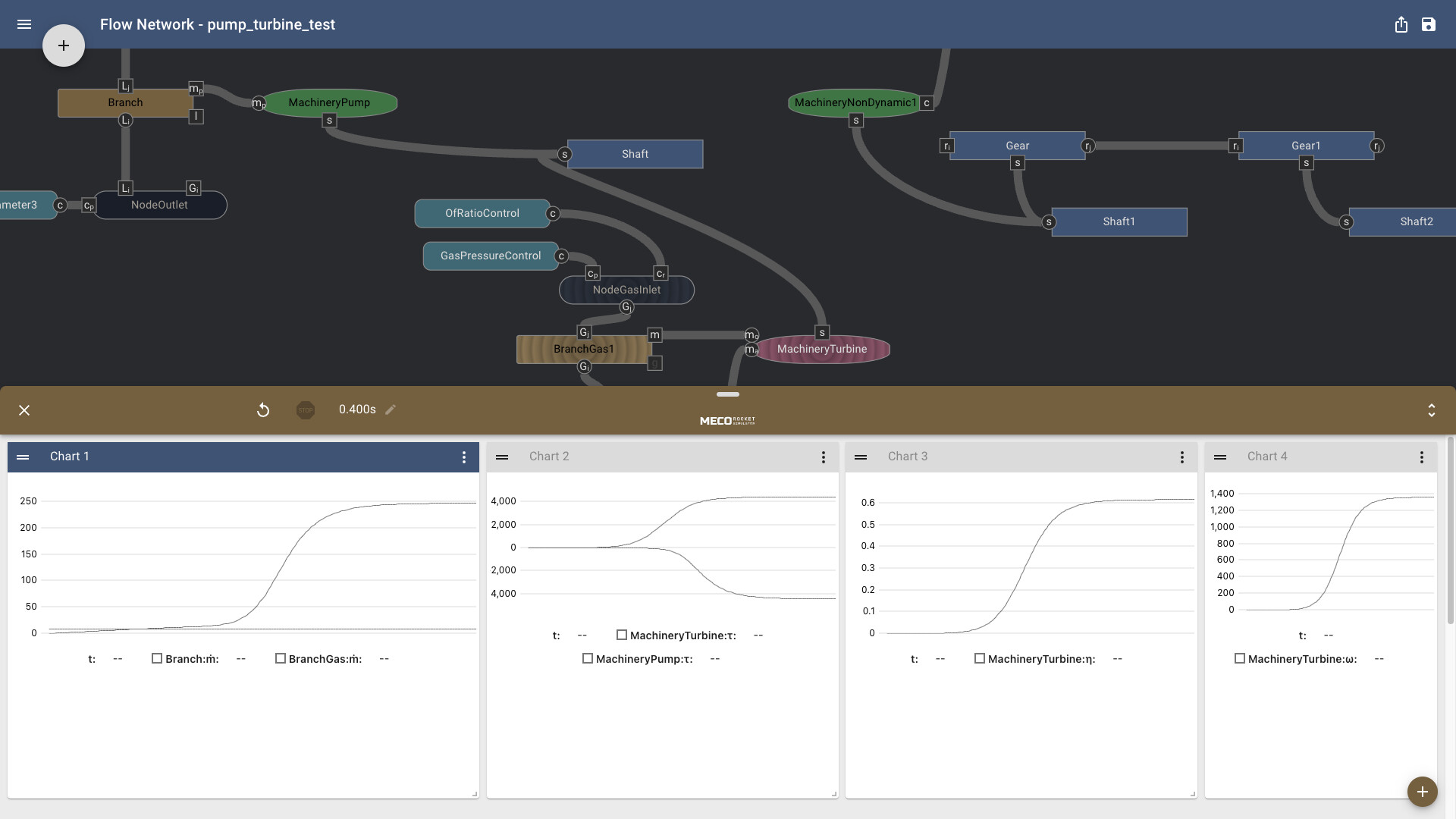Meco Rocket Simulator