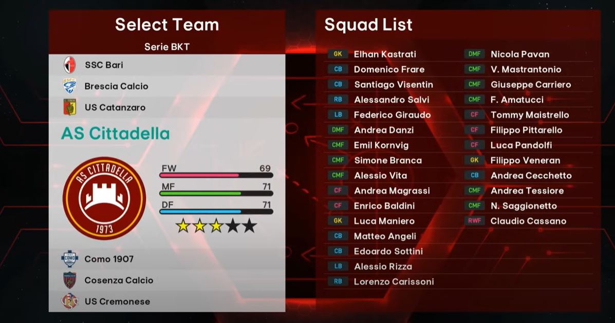 SP Football Life 2024