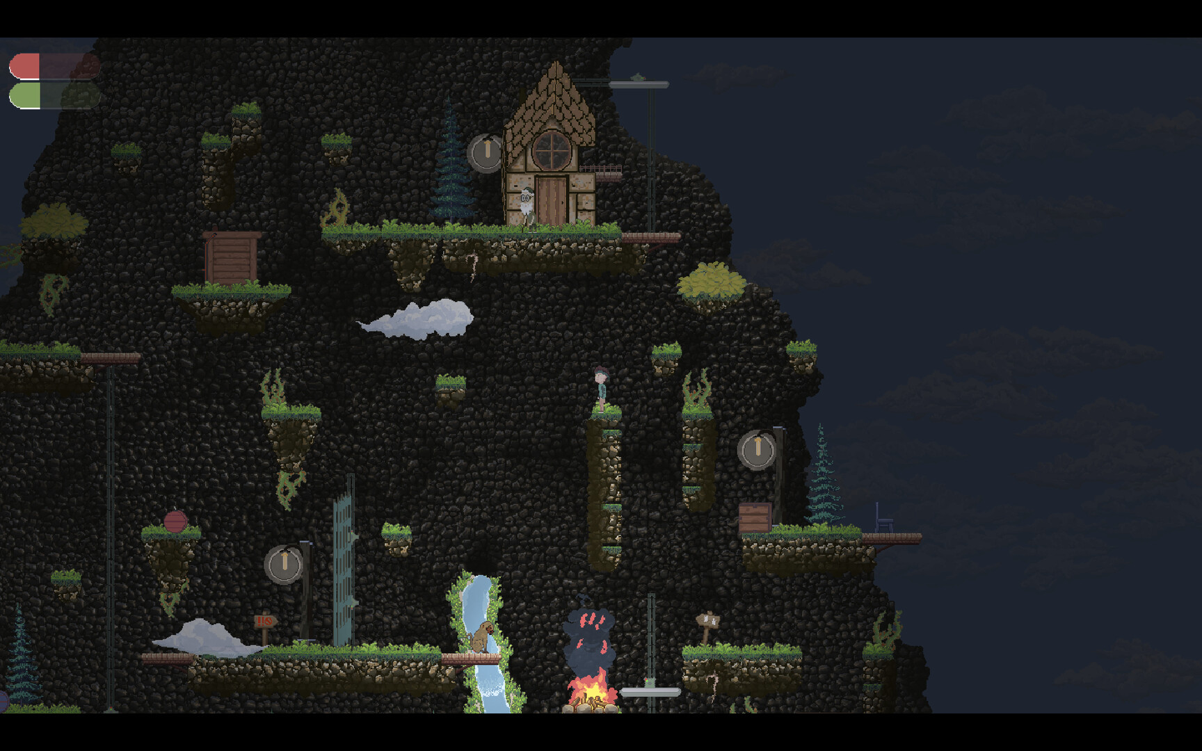 Perception: Heart and Mind