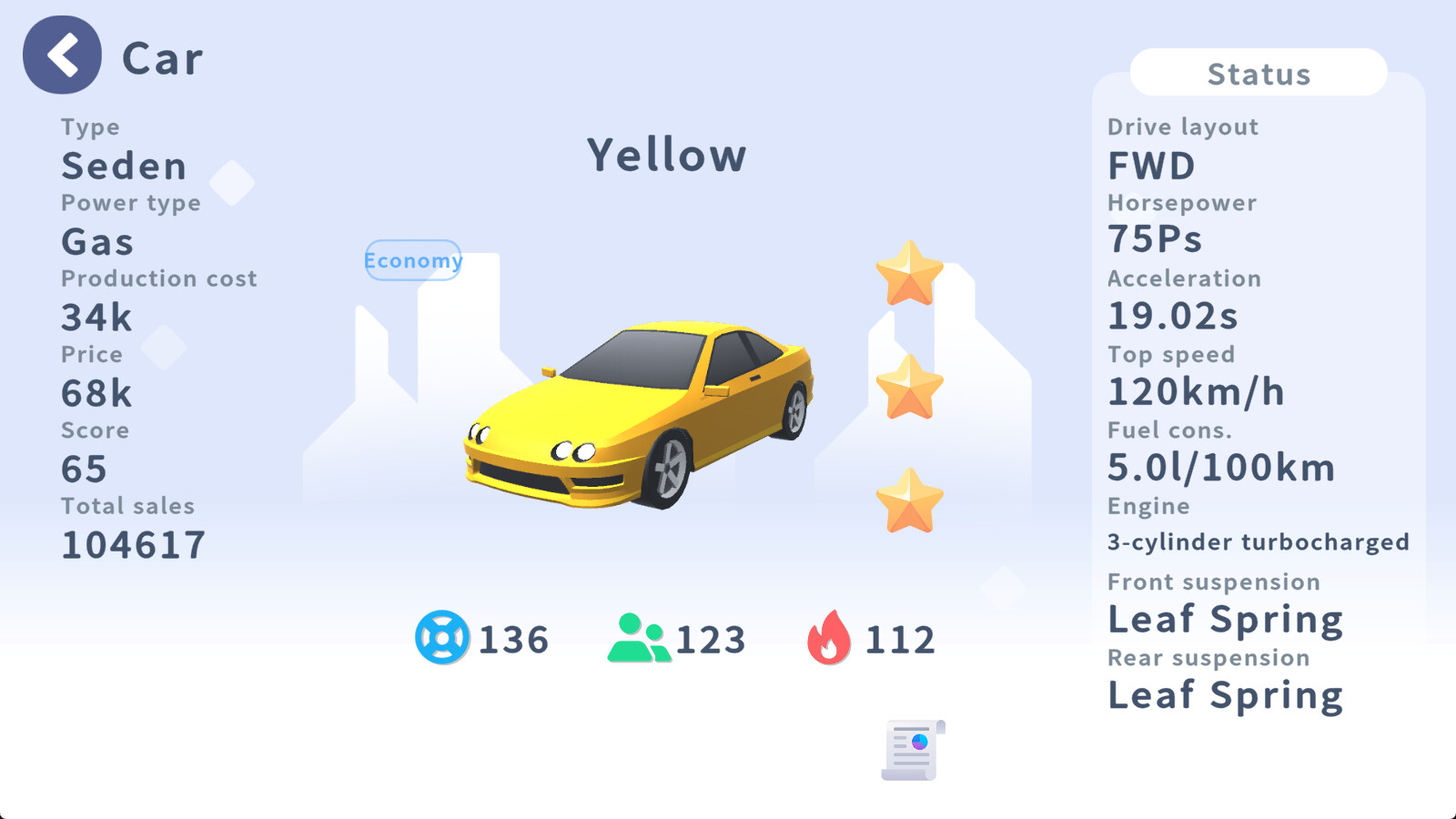 Car Tycoon