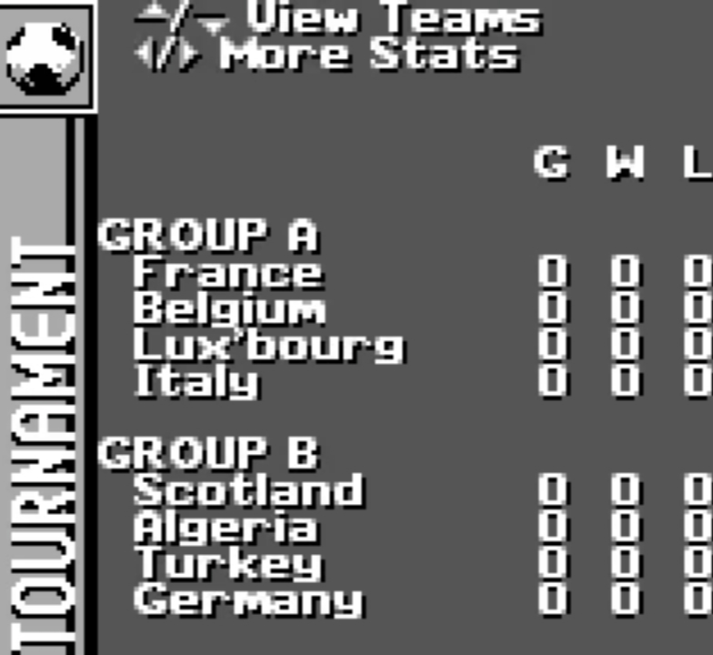 FIFA Soccer 96