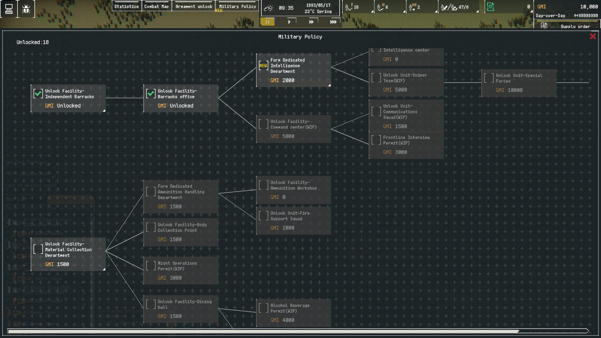 Frontline Logistics: Isarian Warfare