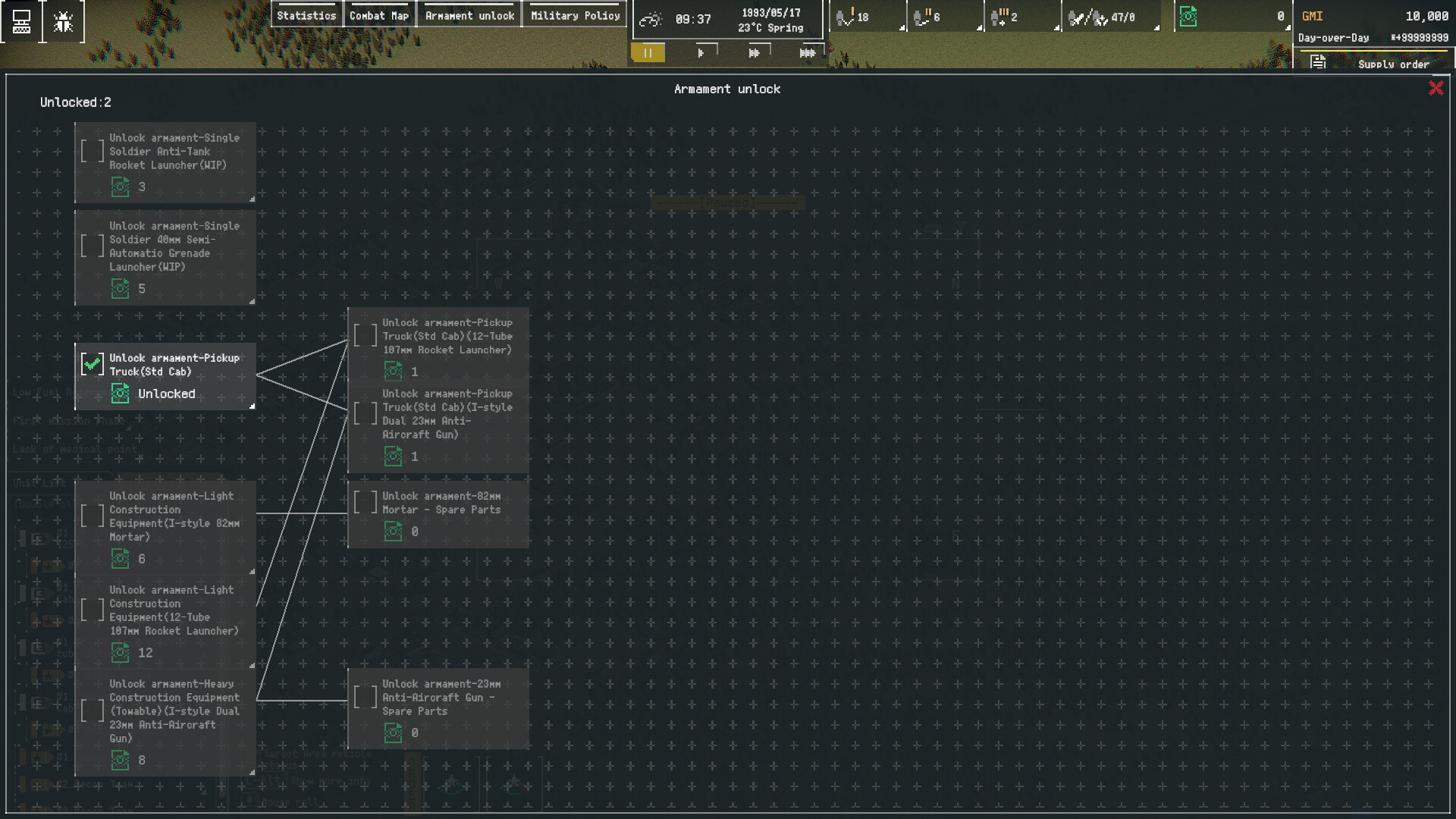 Frontline Logistics: Isarian Warfare