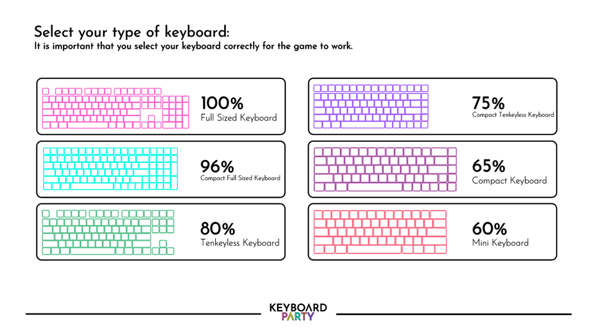 Keyboard Party