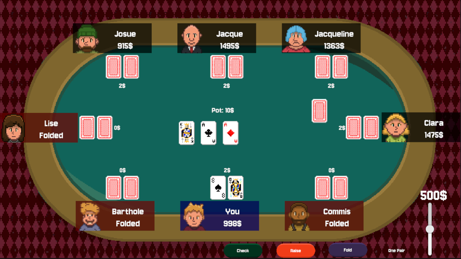 Bling Bling Bankruptcy