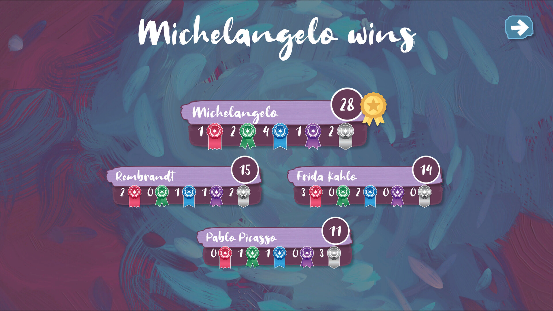 Canvas: The Board Game