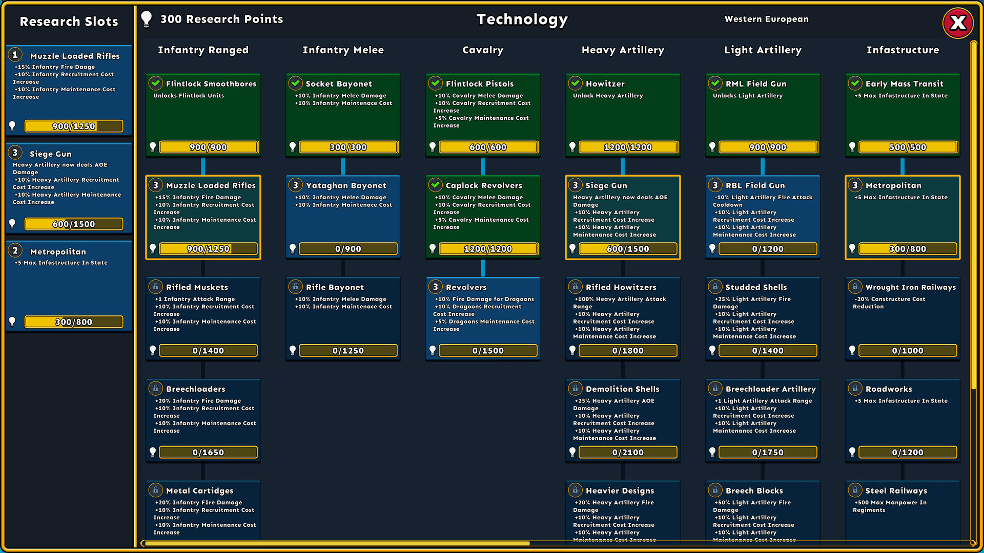 Countryballs Conquest