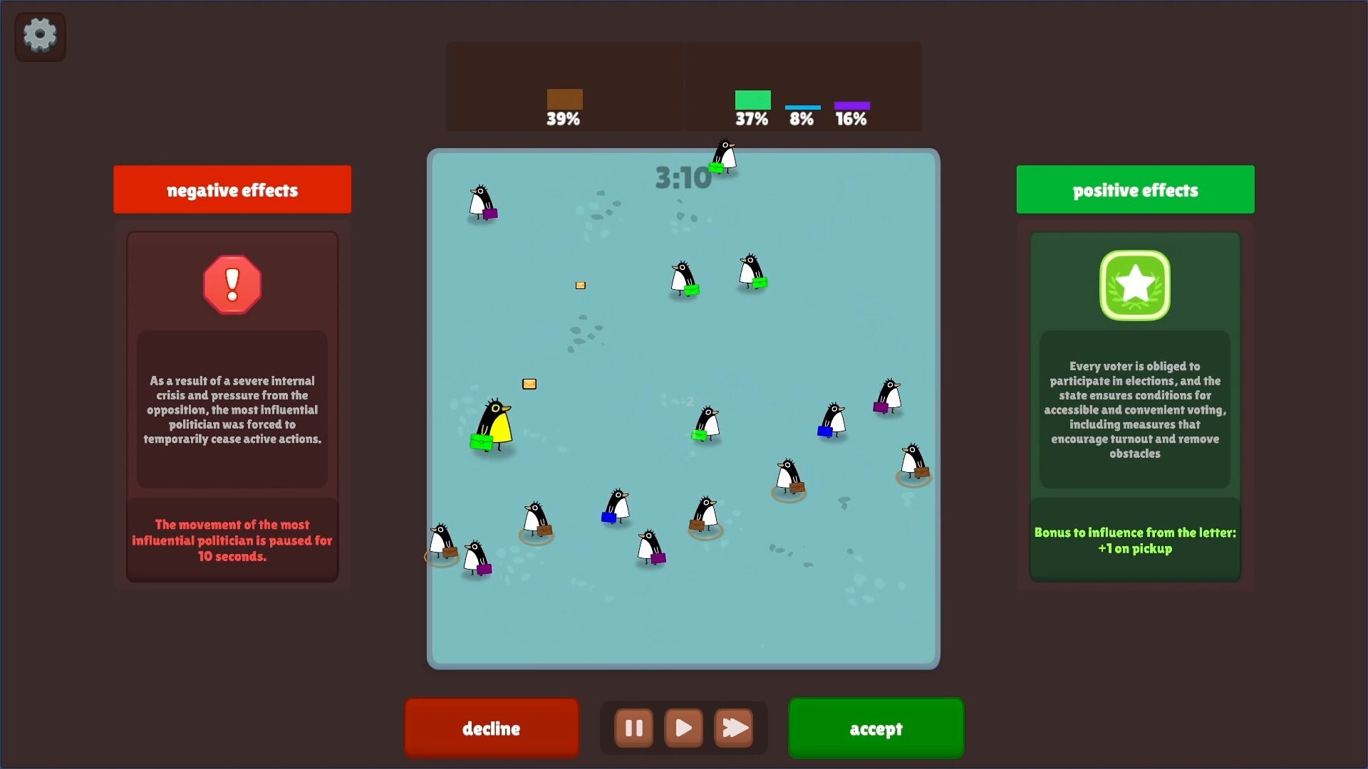 Penguino