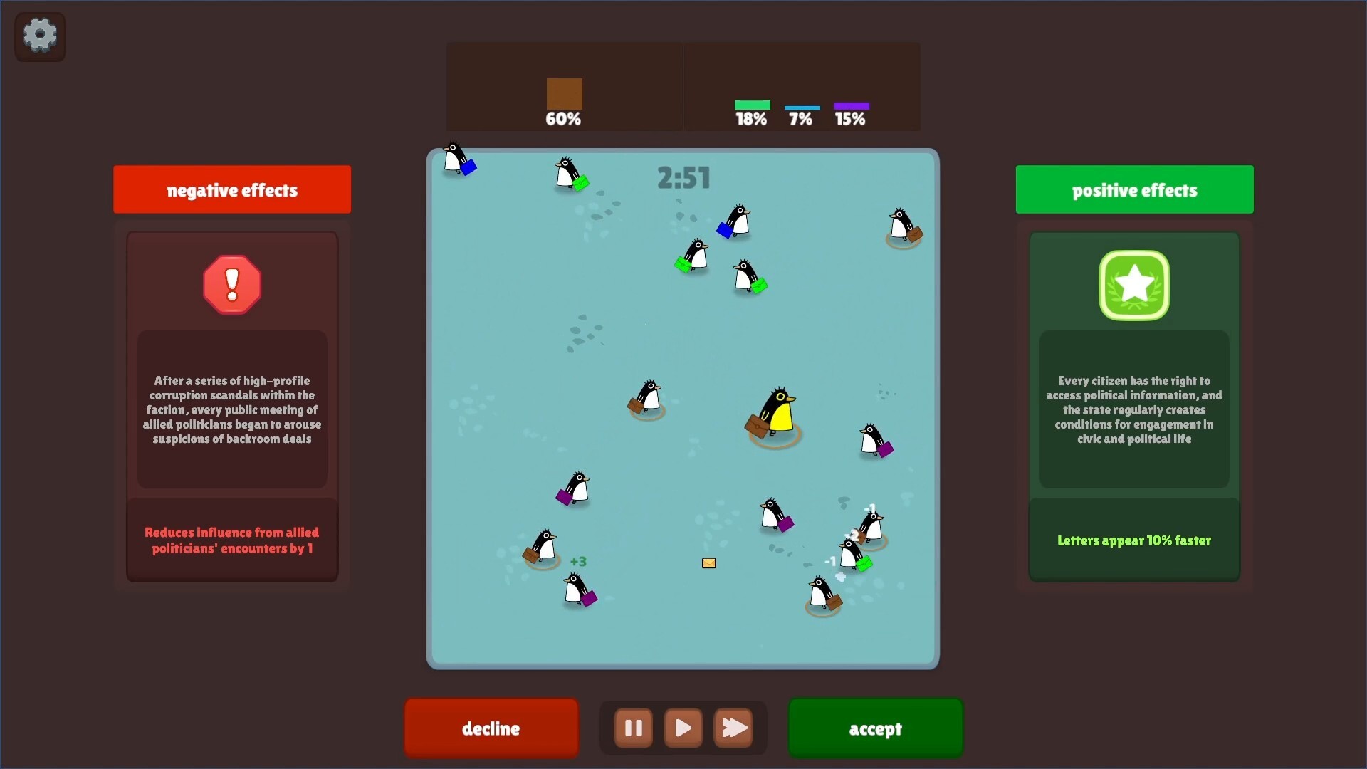 Penguino