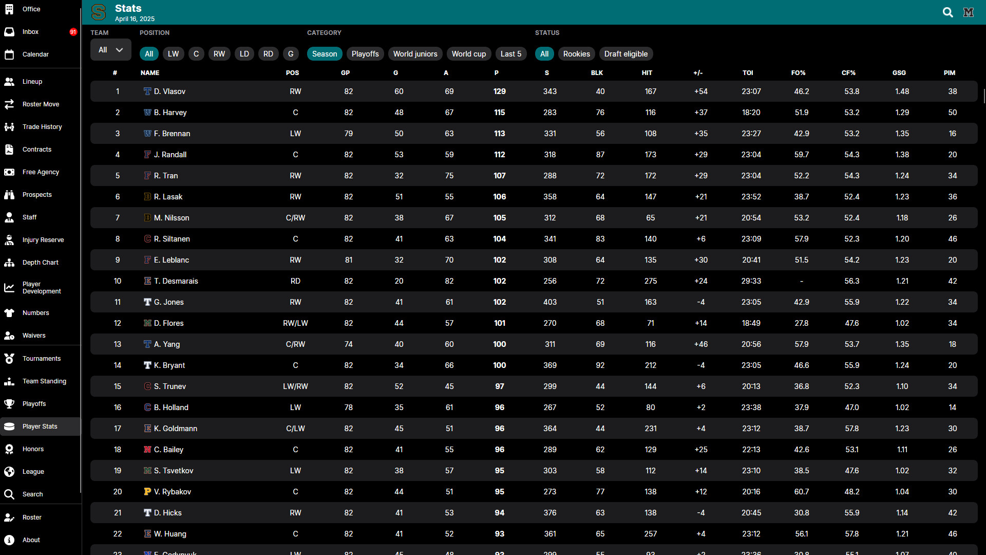 Hockey Legacy Manager 25