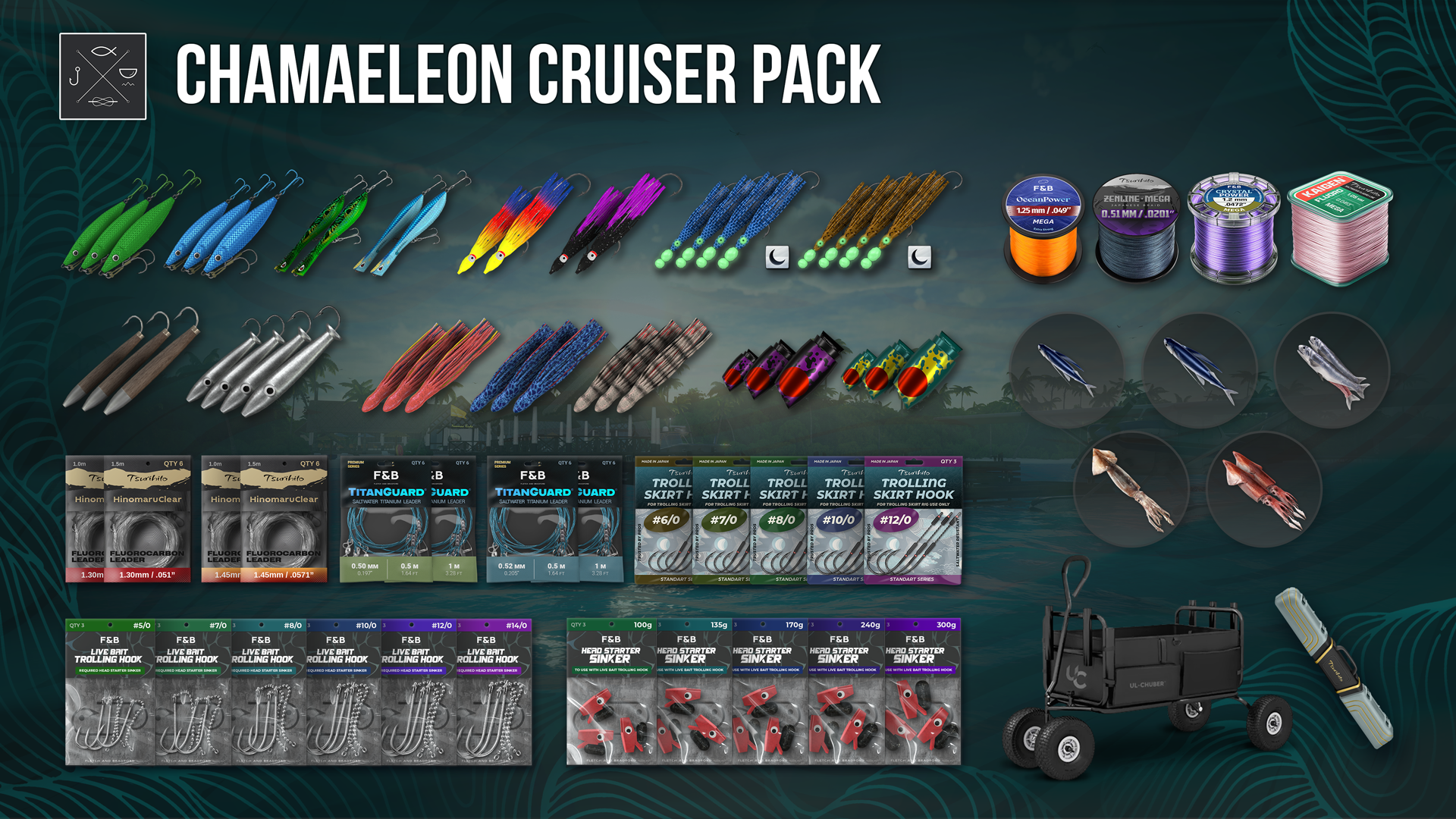 Fishing Planet: Chamaeleon Cruiser Pack