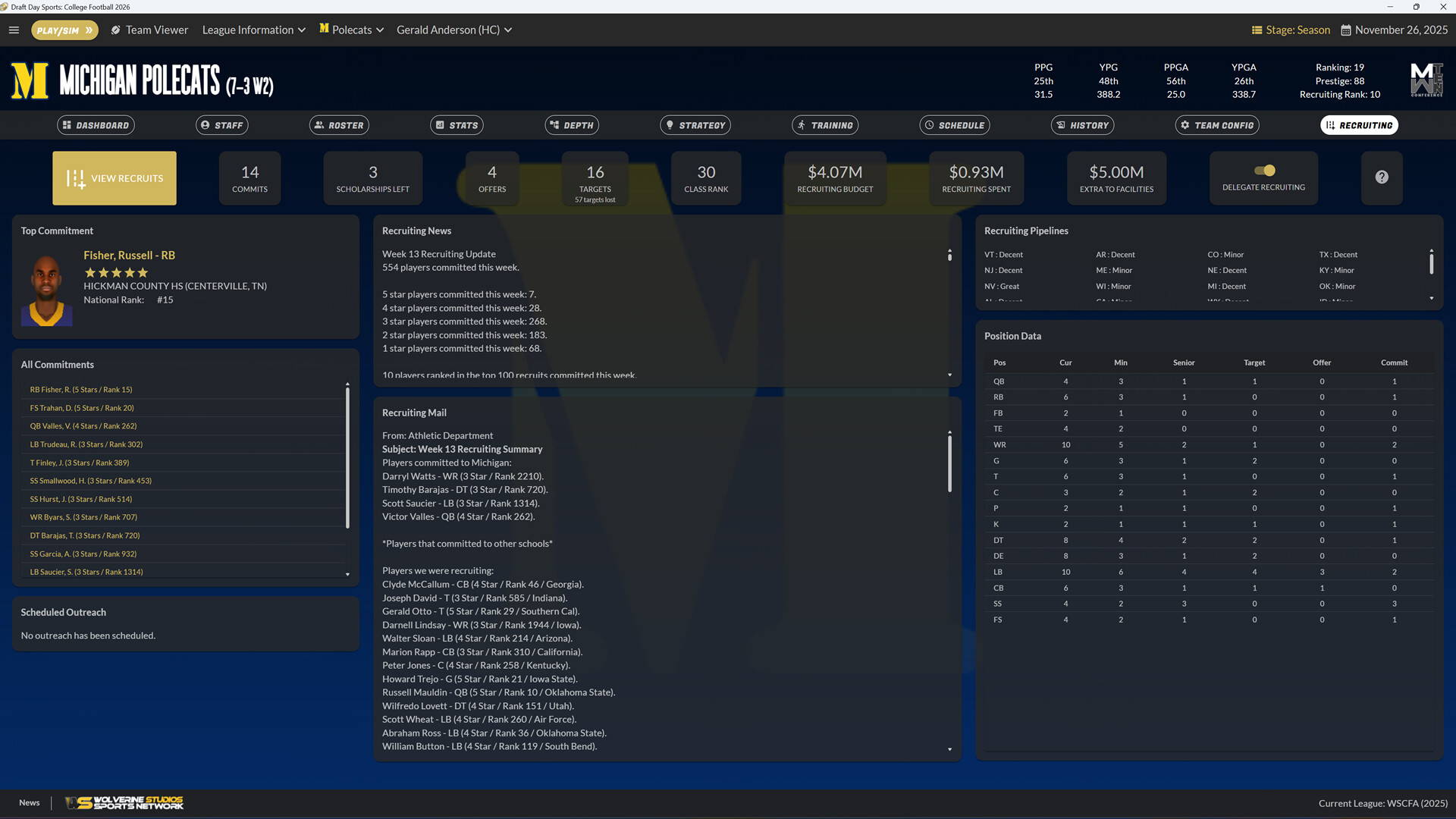 Draft Day Sports: College Football 2026