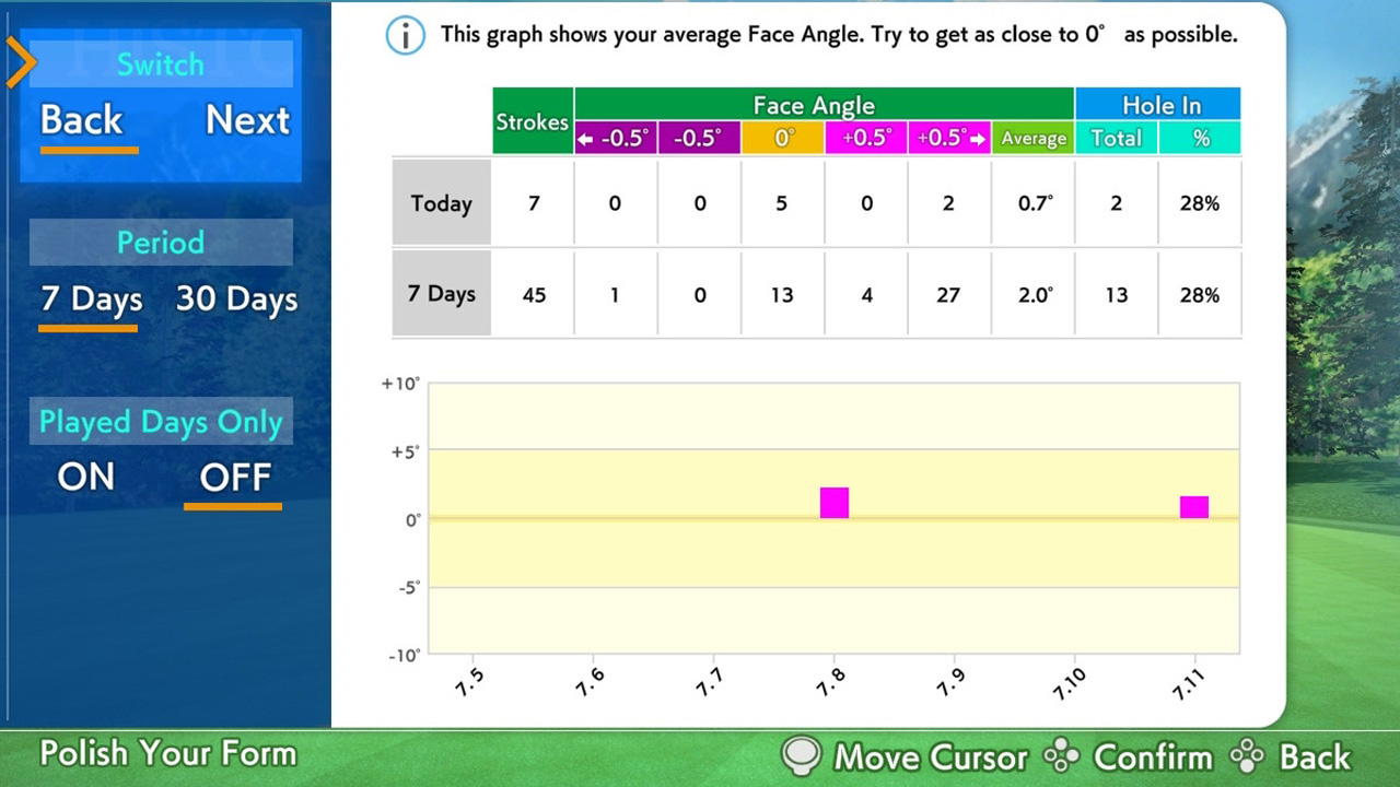 Golf Training at Home, Good Putt!