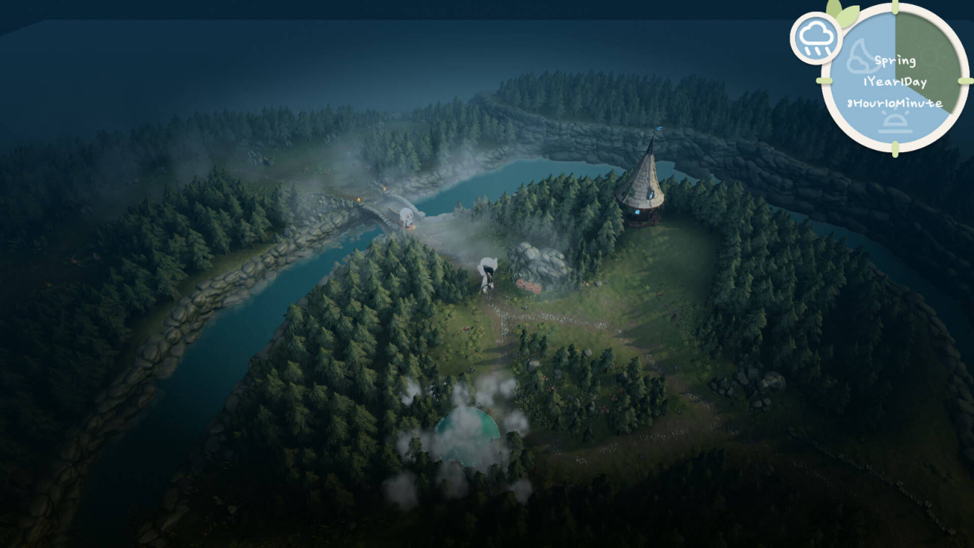 Little Gods of Ancient Echoes