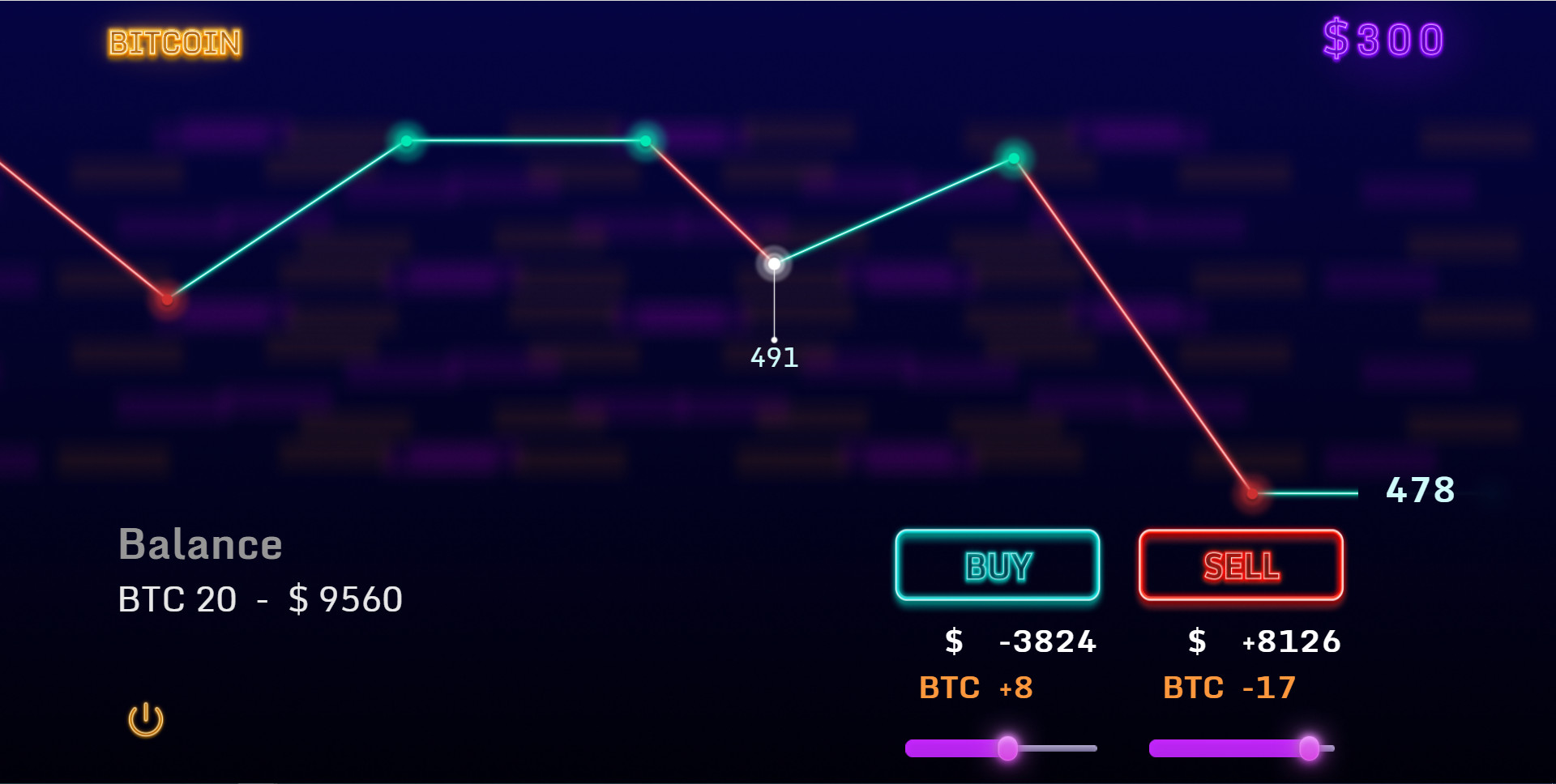 Bitcoin Chill