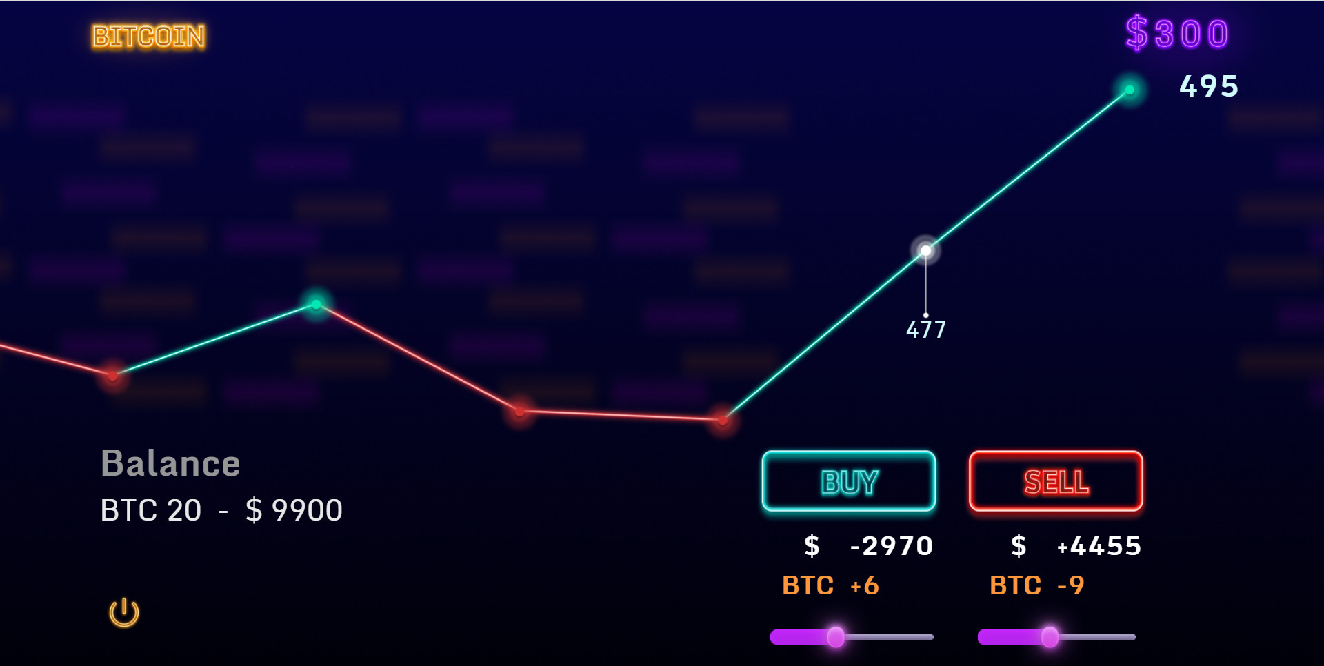 Bitcoin Chill