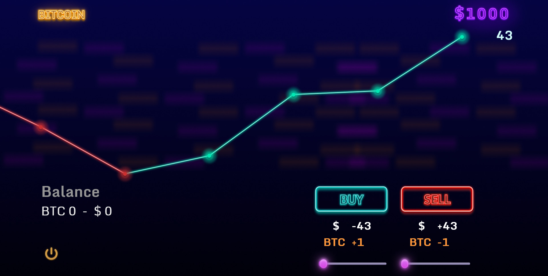 Bitcoin Chill