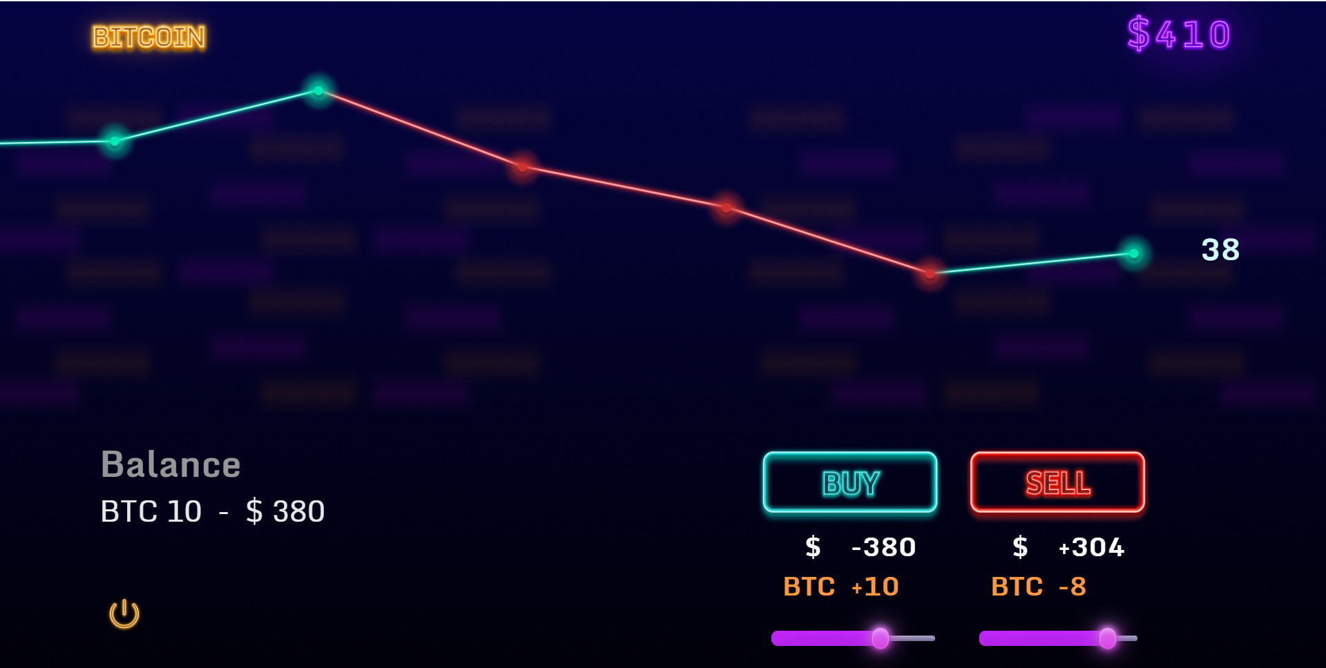 Bitcoin Chill