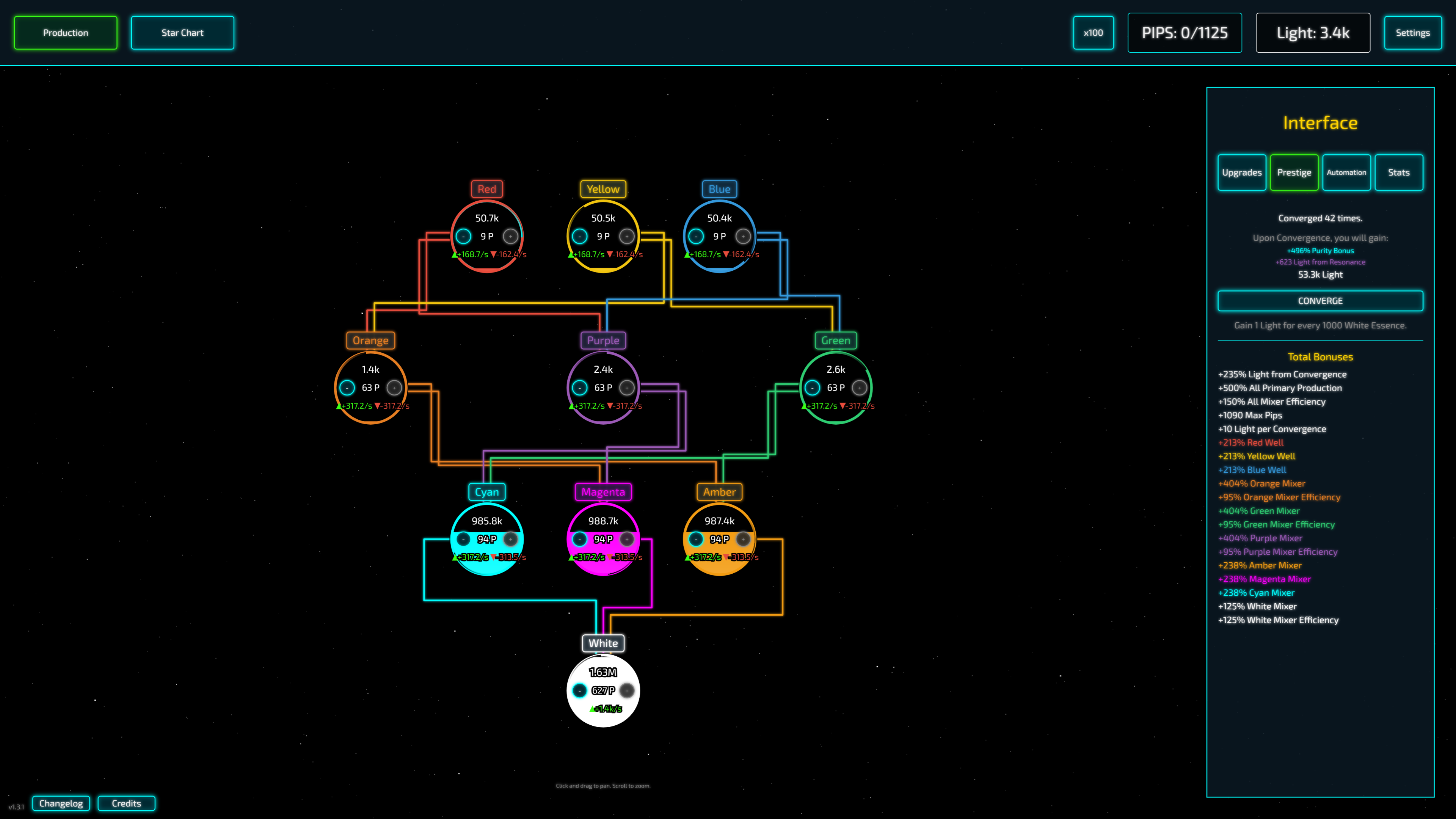 Project Chromata