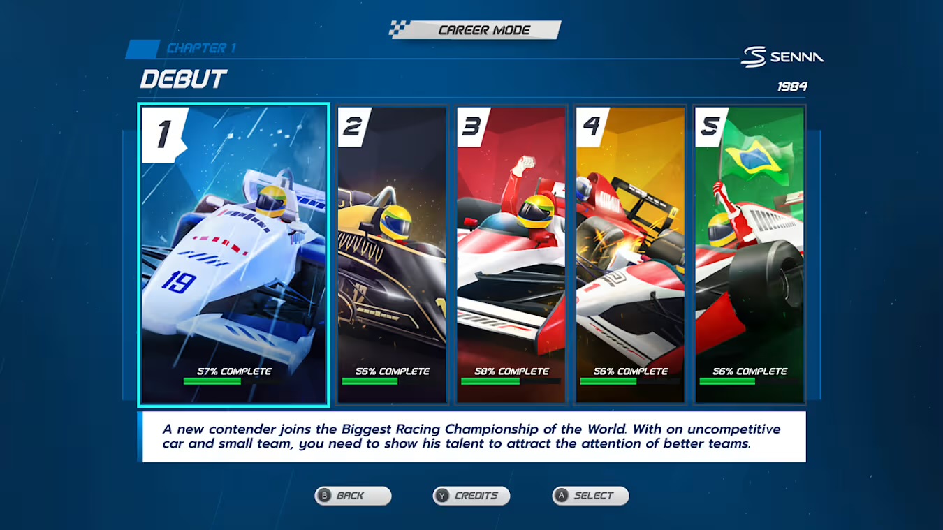 Horizon Chase Turbo: Ayrton Senna Edition